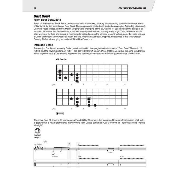 Hal Leonard Play Like Joe Bonamassa