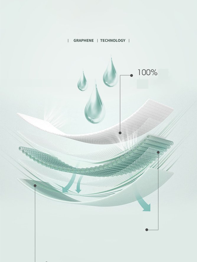 Breathable Comfortable Light & Leak-proof Physiological High Elastic Panty