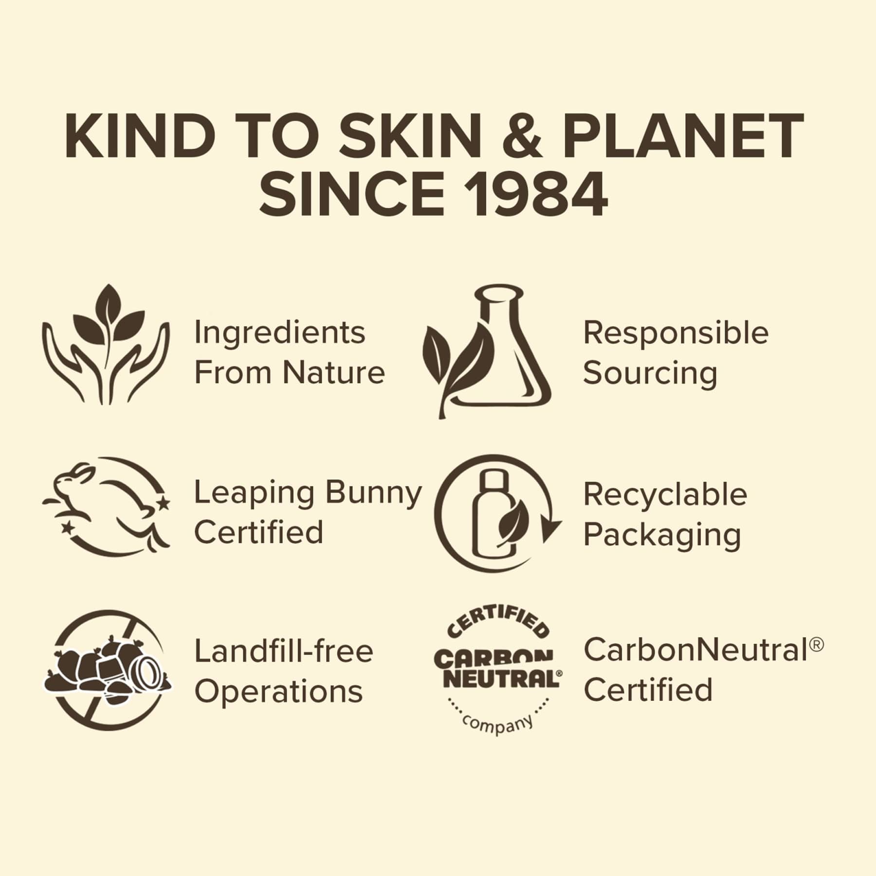 Burts Bees Essentials Kit