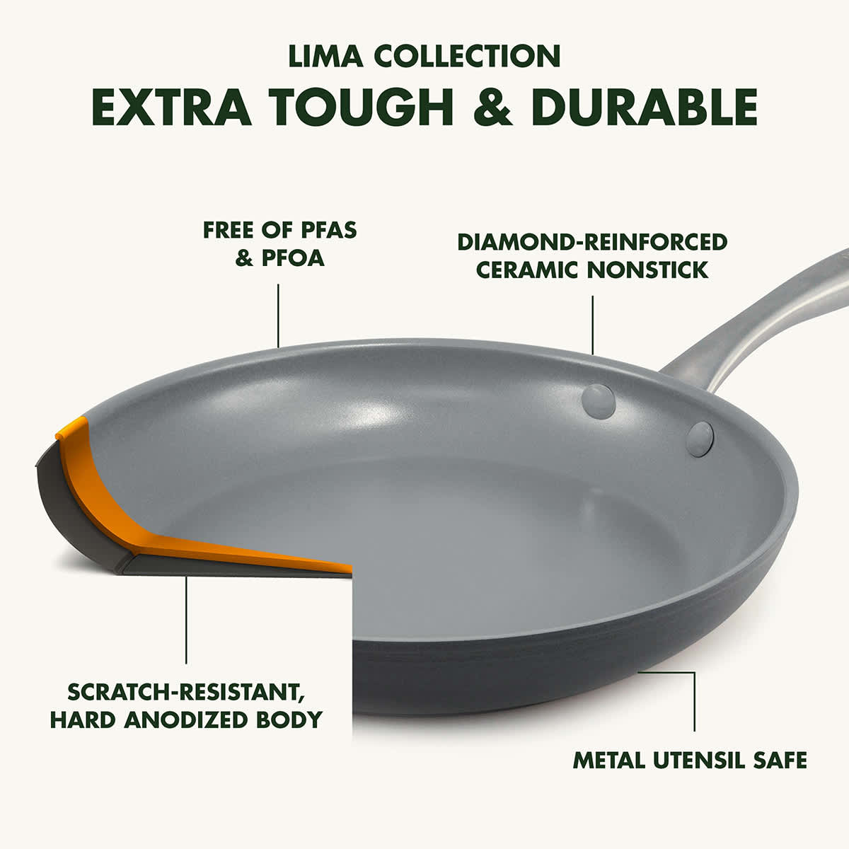 GreenPan Lima Covered Frying Pan, 12"
