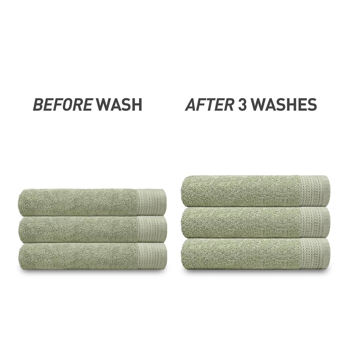 Honeybloom Plush Performance Solid Blue Hand Towel, 16x28