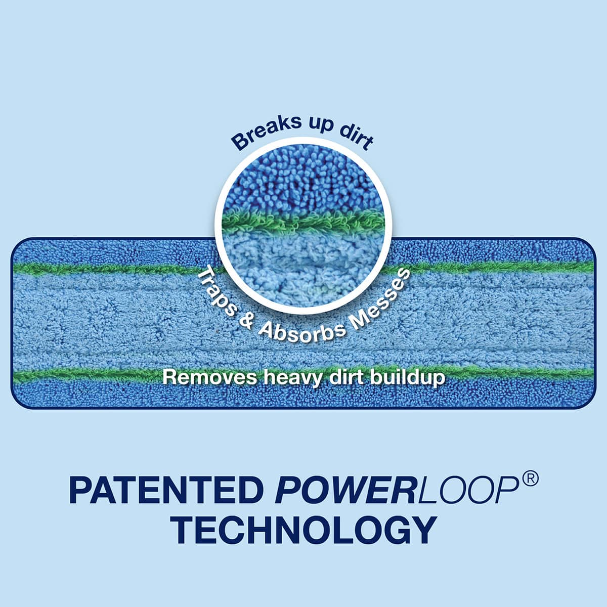 Bona 1-Count Microfiber Deep Cleaning Pad