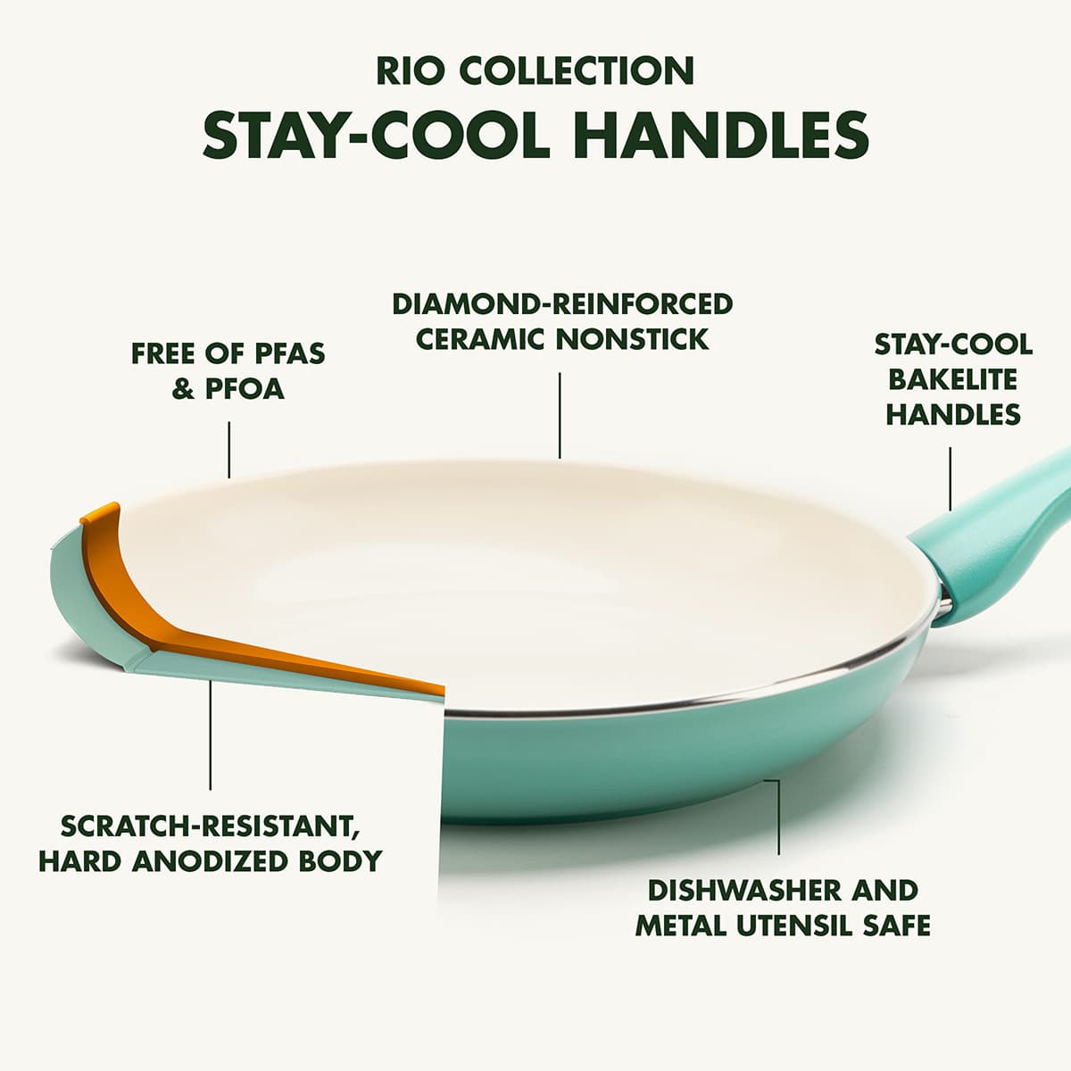 GreenPan 16-Piece Rio Cookware Set, Turquoise