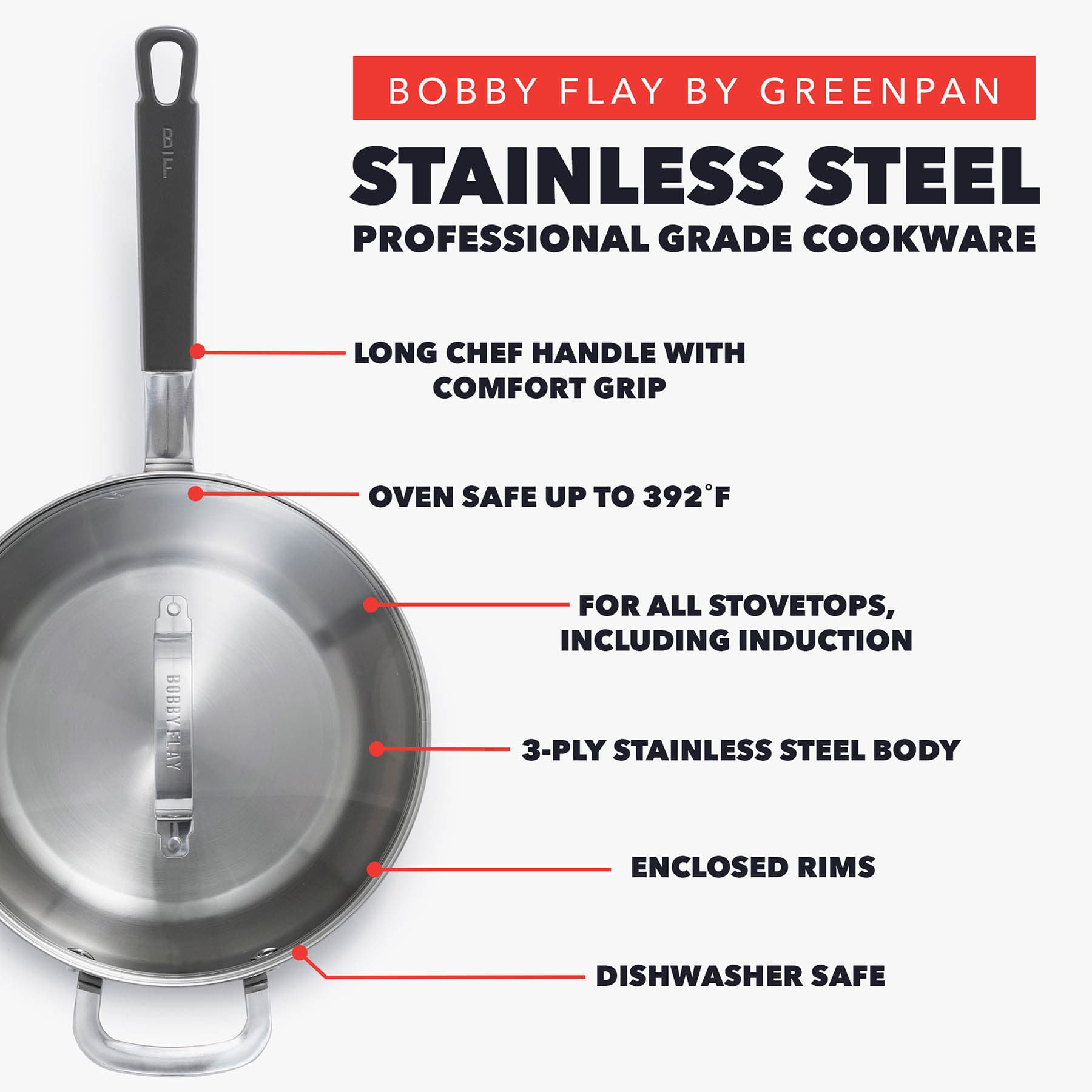Bobby Flay 3-Ply Covered Chef's Pan with Helper Handle