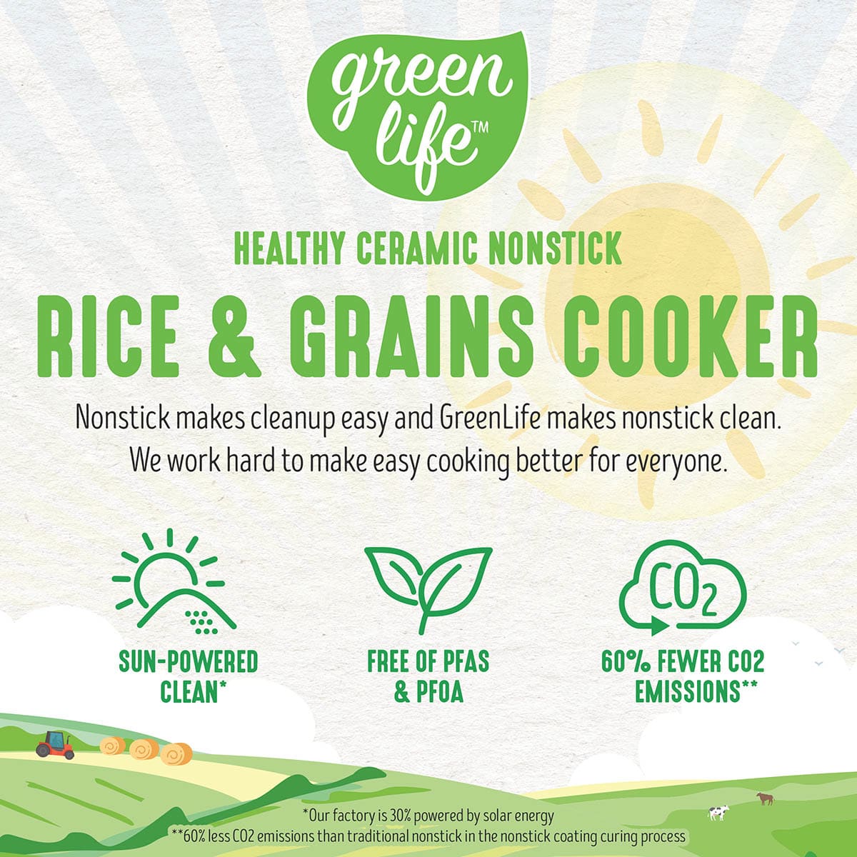 GreenLife Rice Cooker, Turquoise
