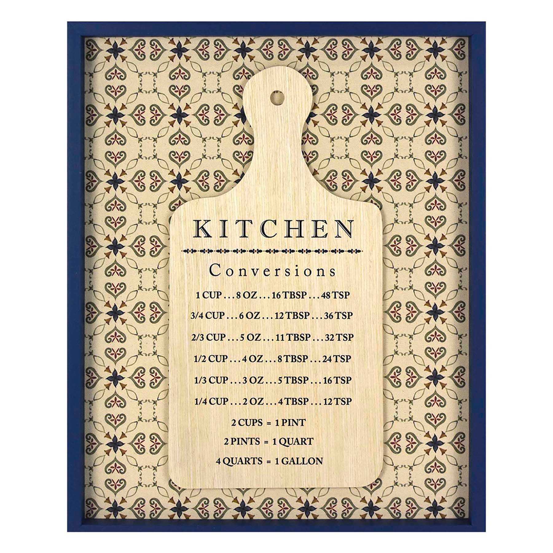Framed Kitchen Conversions Wall Art, 17x21