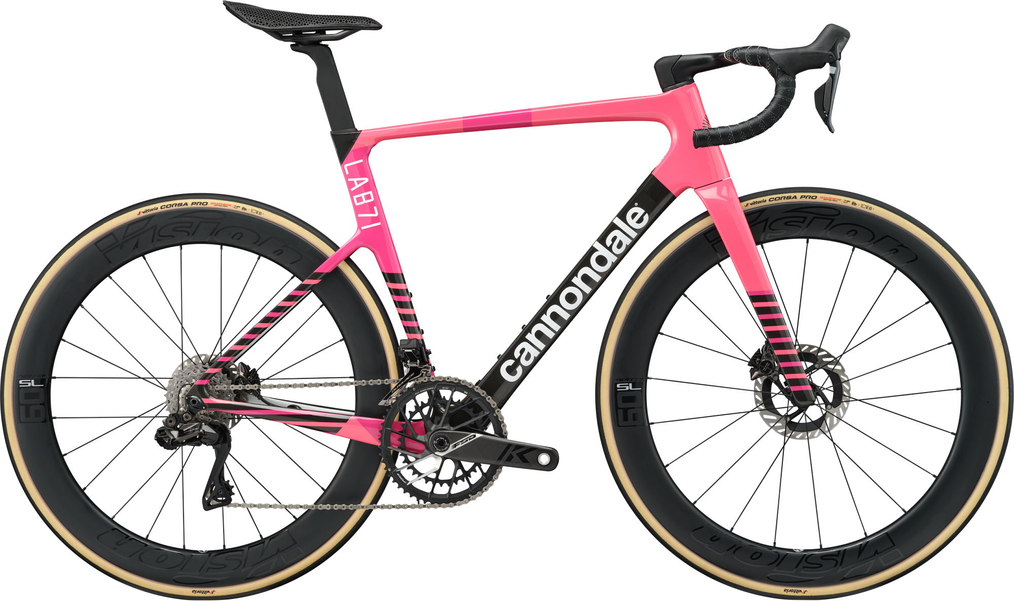 SuperSix EVO LAB71 Team