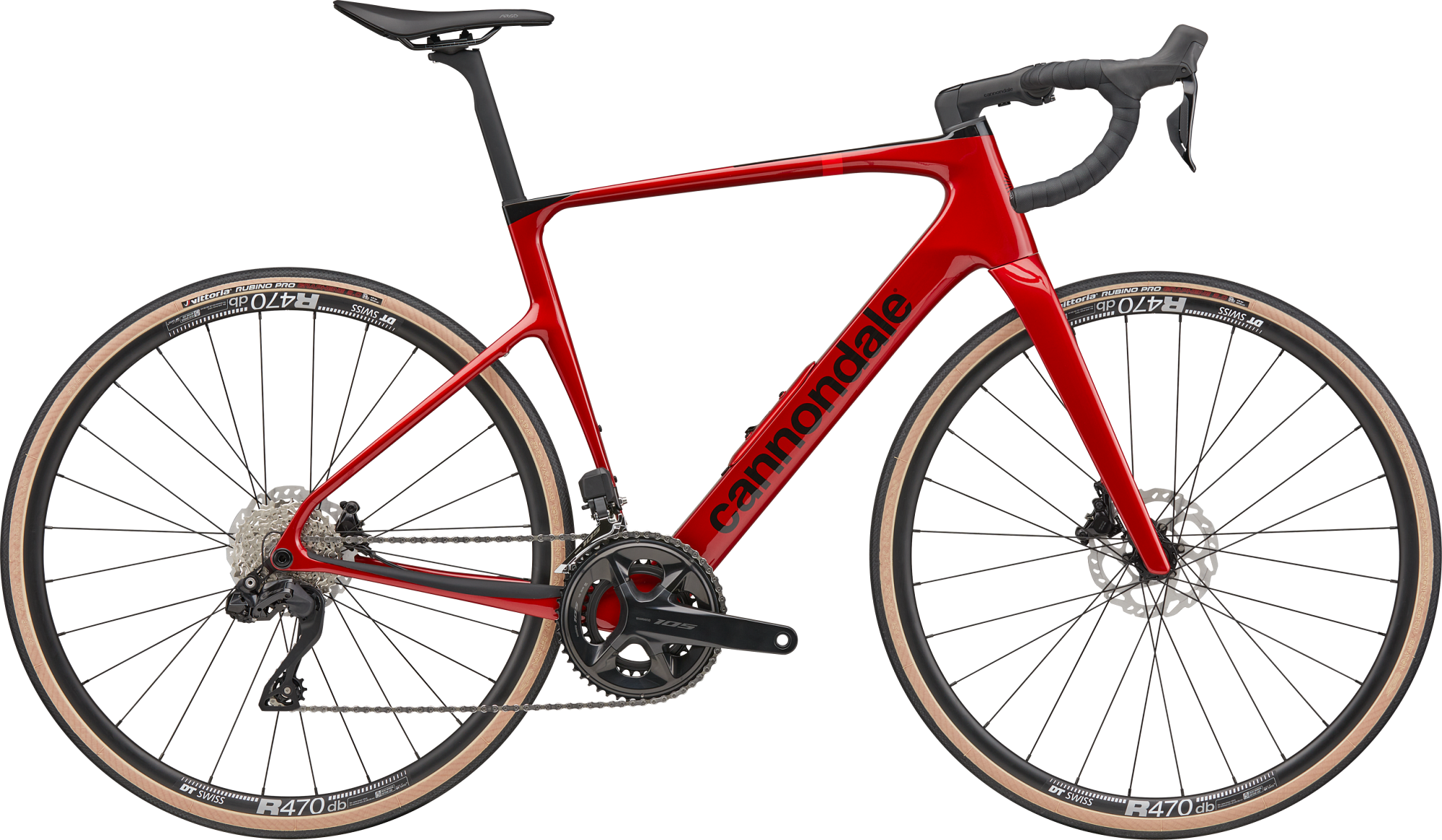 Synapse Carbon 4