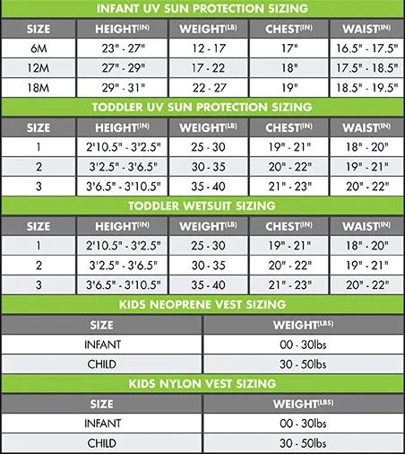 Oneill Toddler O'zone UV SS Springsuit