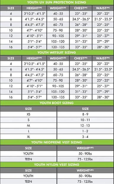 Oneill Youth Wetsuit Hyperfreak Chest Zip 4/3+mm Fullsuit