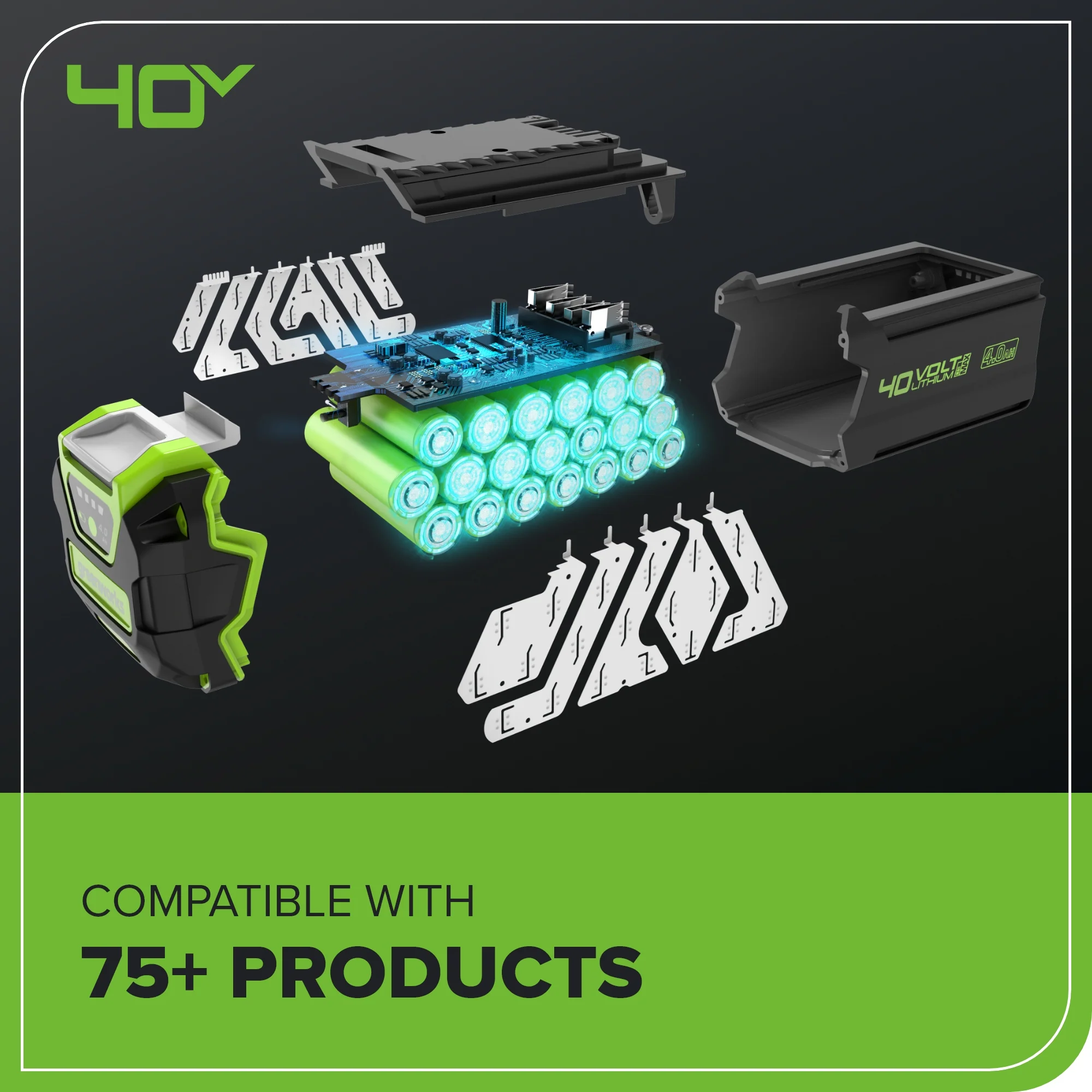 40V 14 Cordless Battery BL Push Lawn Mower w/ 4.0Ah Battery & Charger