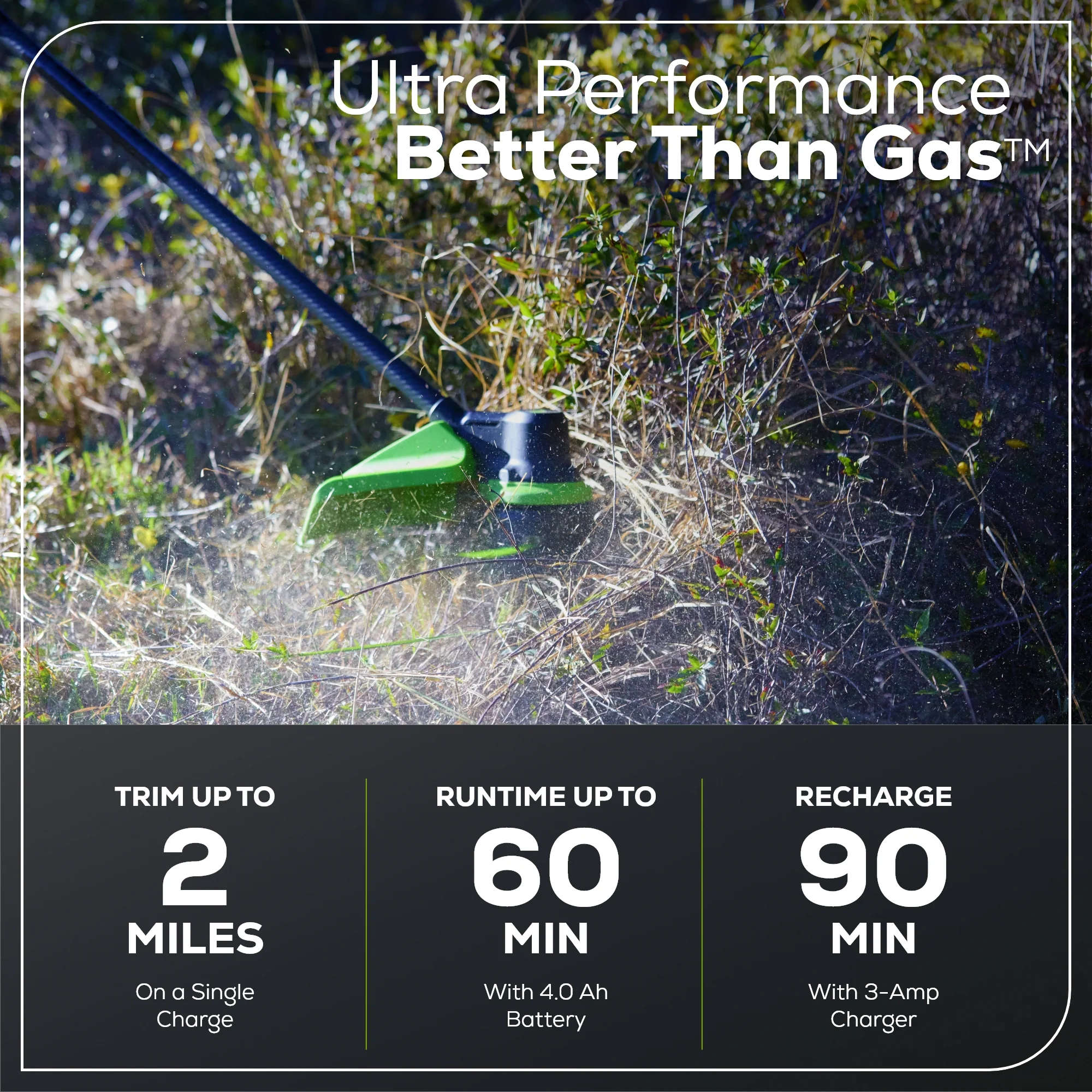 60V 17 Cordless Battery Brushless String Trimmer w/ Carbon Fiber Shaft w/ 4.0Ah Battery & Charger