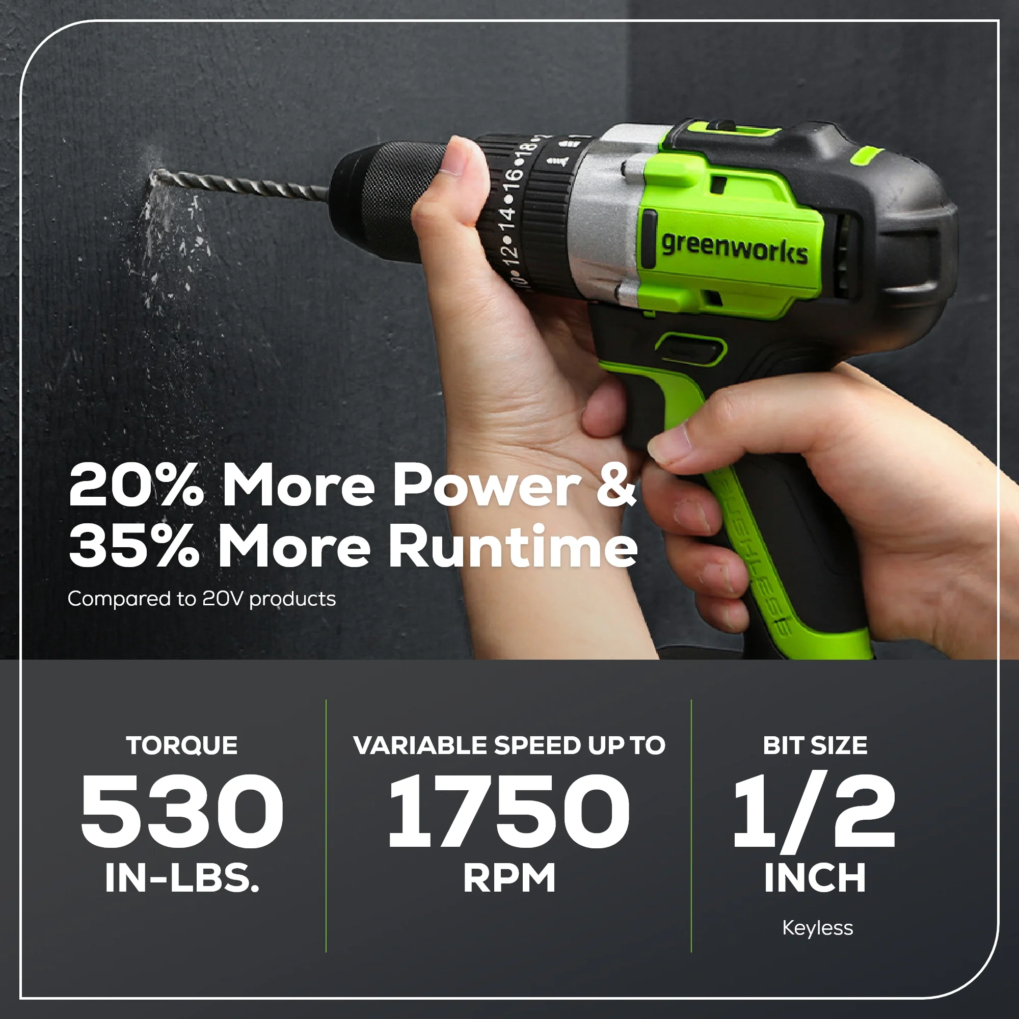 24V 1/2 530 in/lbs Hammer Drill w/ 2.0Ah Battery & Charger