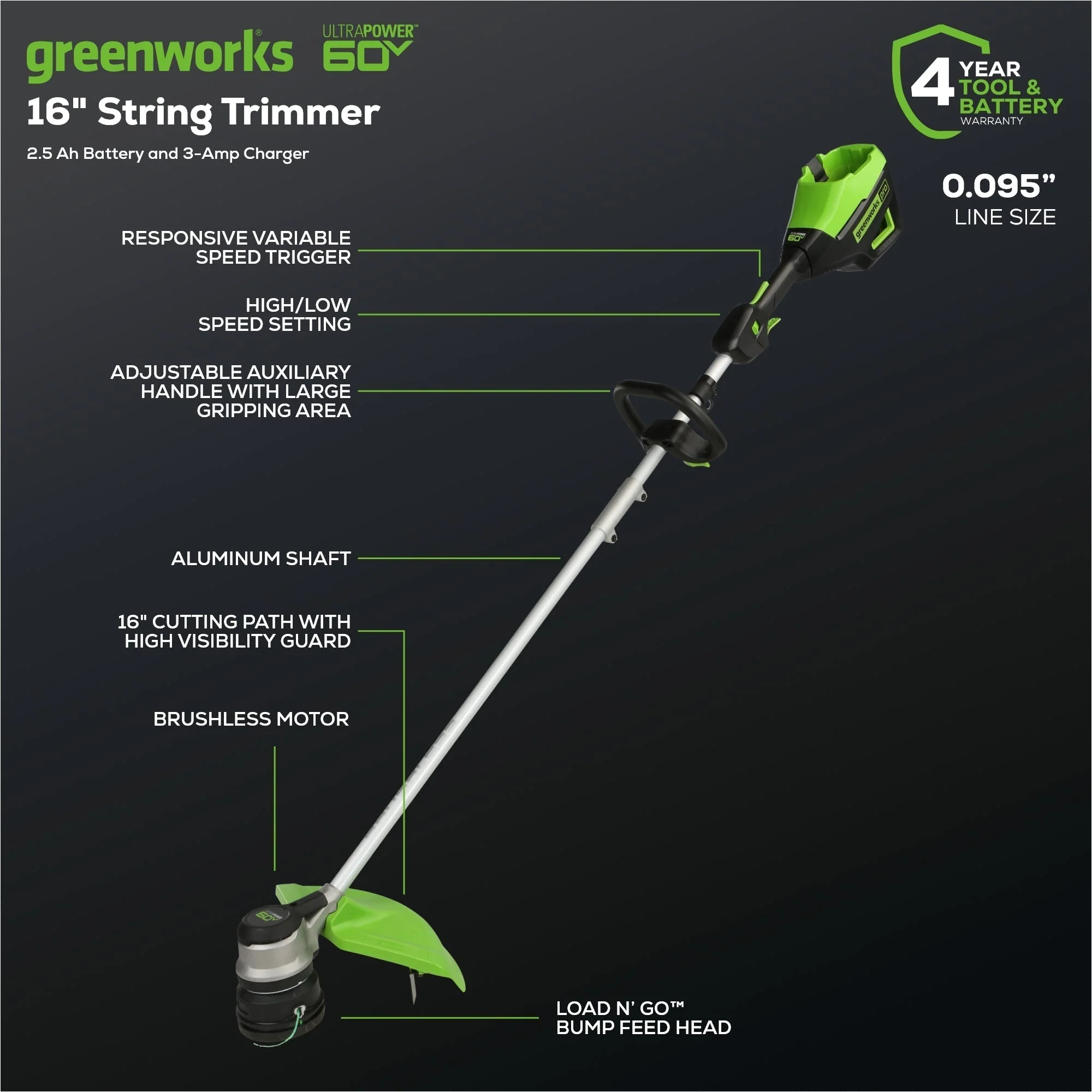 60V 54 MaximusZ Zero Turn Riding Mower 4PC Combo Kit with (2) 20.0 Ah, (2) 8.0 Ah, (2) 4.0 Ah & (1)2.5Ah Batteries and (2) Charger