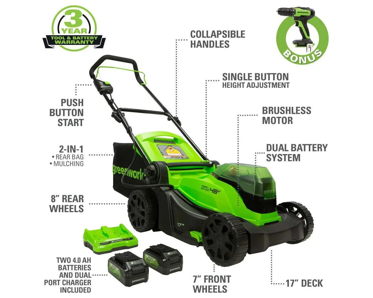 48V (2x24V) 17 Cordless Battery Push Mower & FREE Drill/Driver Combo Kit w/ (2) 4.0 Ah USB Batteries & Dual Port Charger