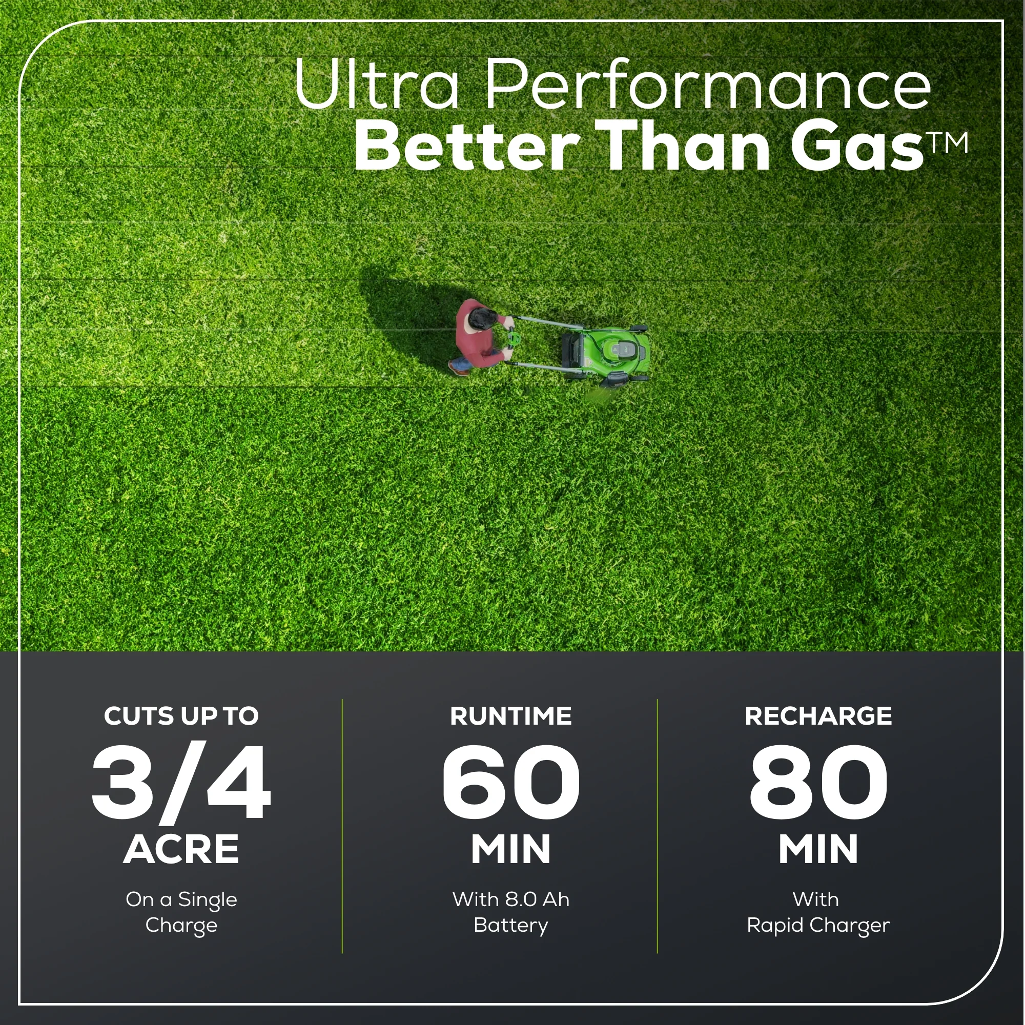 60V 21 Cordless Battery Dual Blade Self-Propelled Mower w/ (1) 8Ah battery and 6A Charger