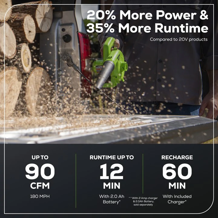 24V 90 CFM Shop Blower w/ 2.0Ah USB Battery & Charger