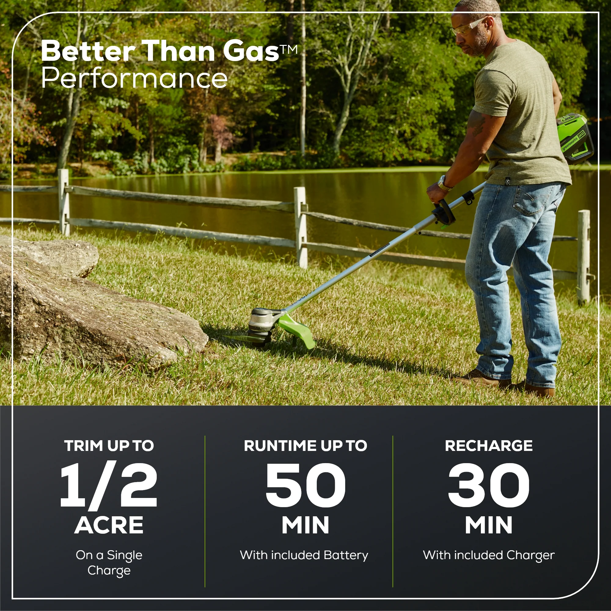 80V 16 Cordless Battery String Trimmer( .095 line) w/ 2.0 Ah Battery & 4.0Amp Charger