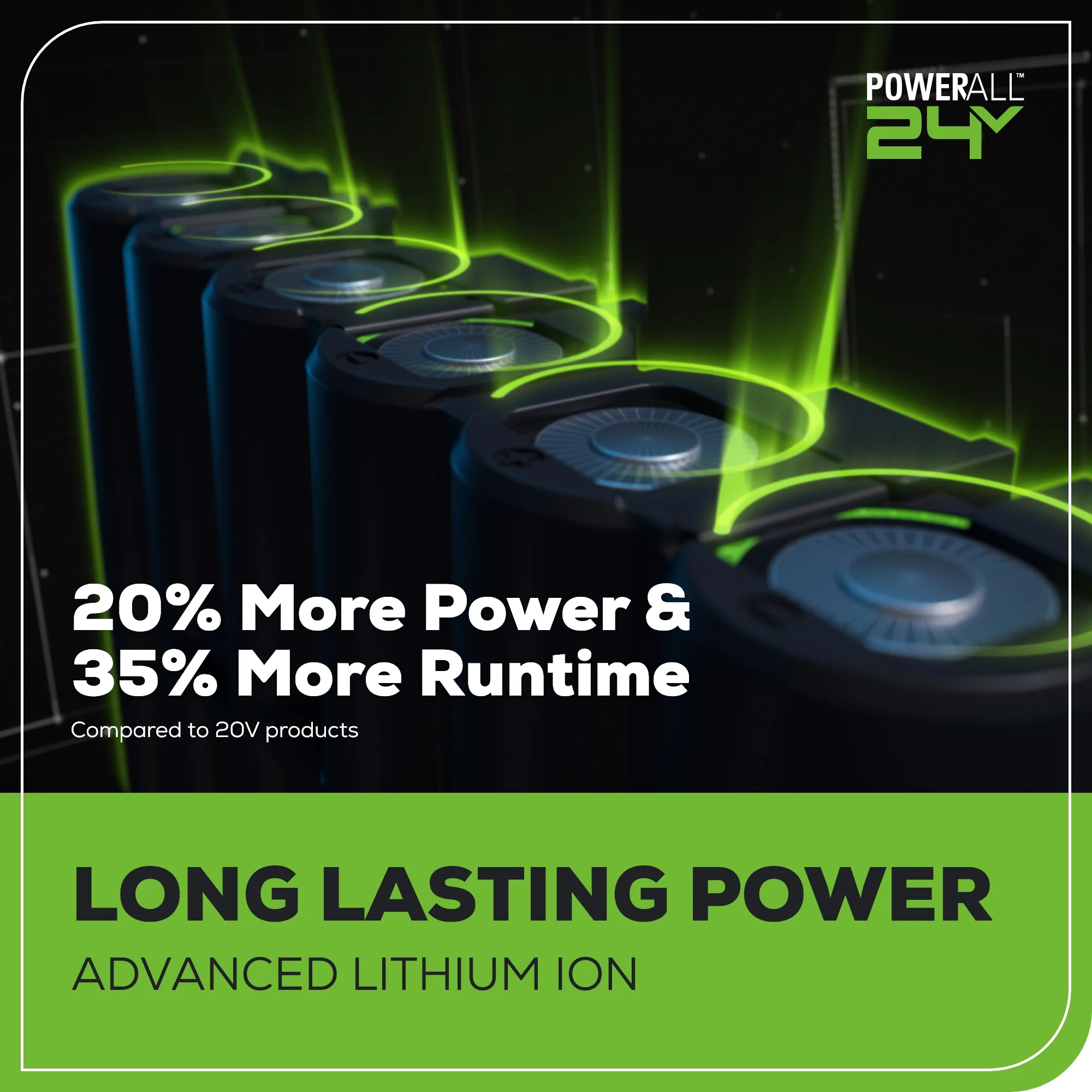 24V 4.5 Cordless Battery Angle Grinder w/ 4.0Ah Battery & Charger