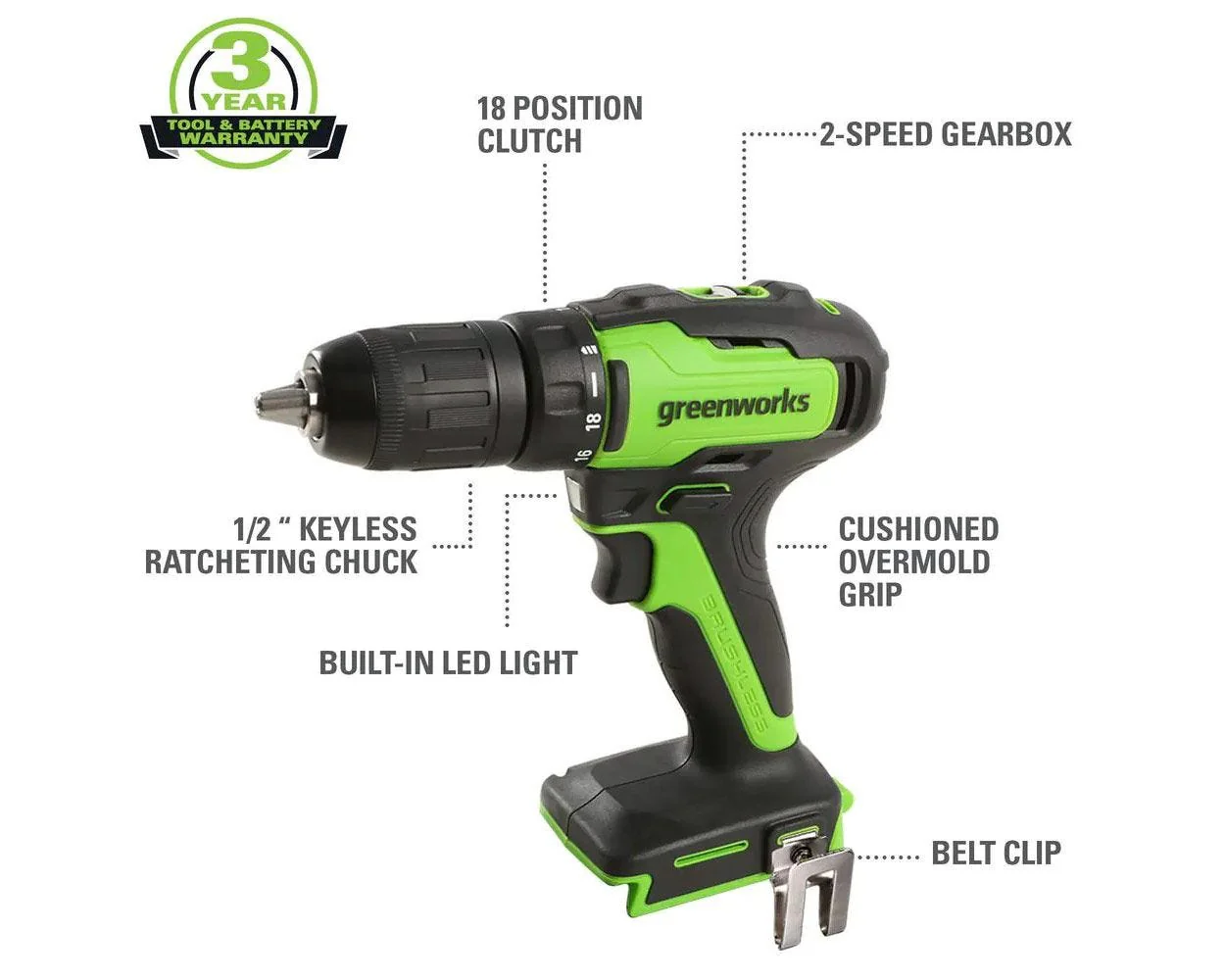 48V (2x24V) 17 Cordless Battery Push Mower & FREE Drill/Driver Combo Kit w/ (2) 4.0 Ah USB Batteries & Dual Port Charger