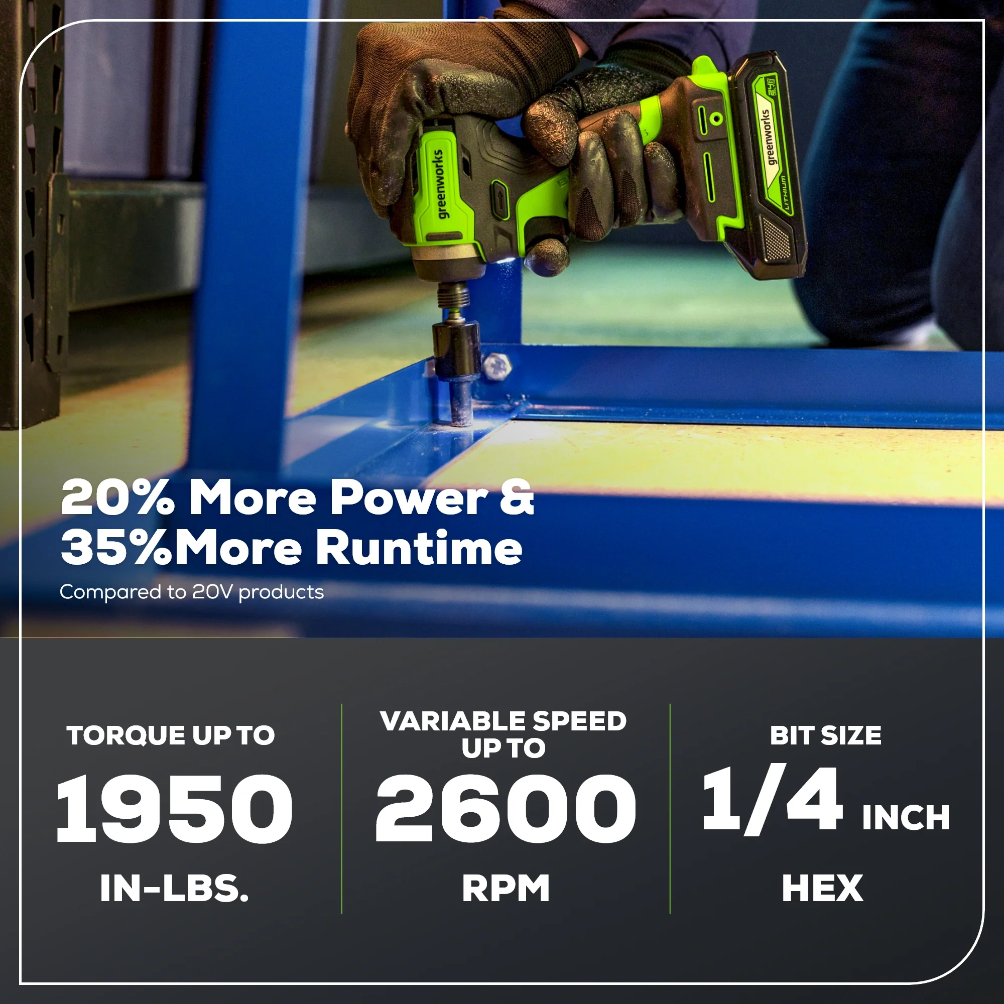 24V 1/4 1950 in/lbs Brushless Impact Driver (Tool Only)