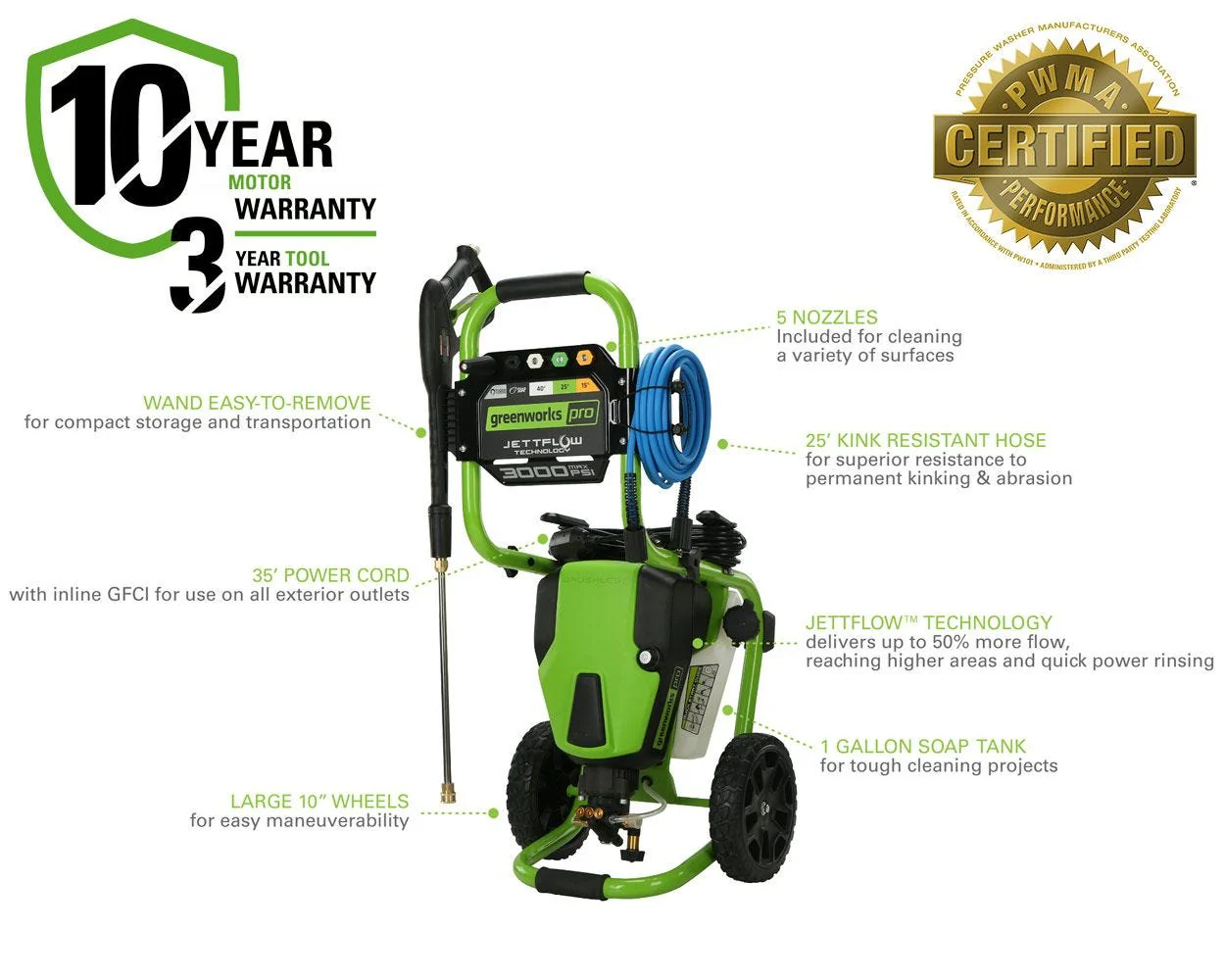 RENEWED Pro 3000-PSI Brushless 2.0-GPM Electric Pressure Washer