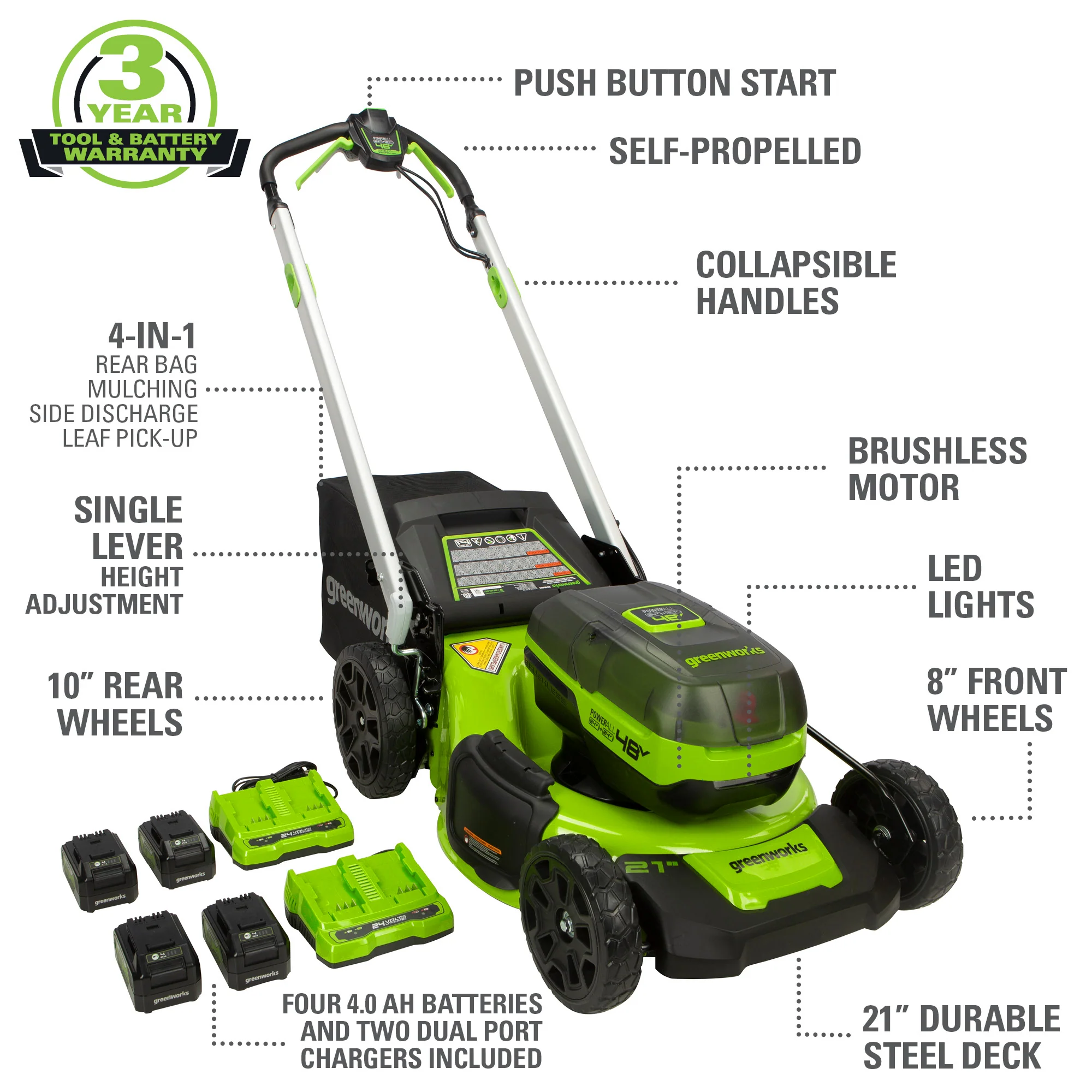 48V (2x24V) 21 Cordless Battery Self-Propelled Lawn Mower w/ (4) 4.0Ah USB Batteries & (2) Dual Port Chargers