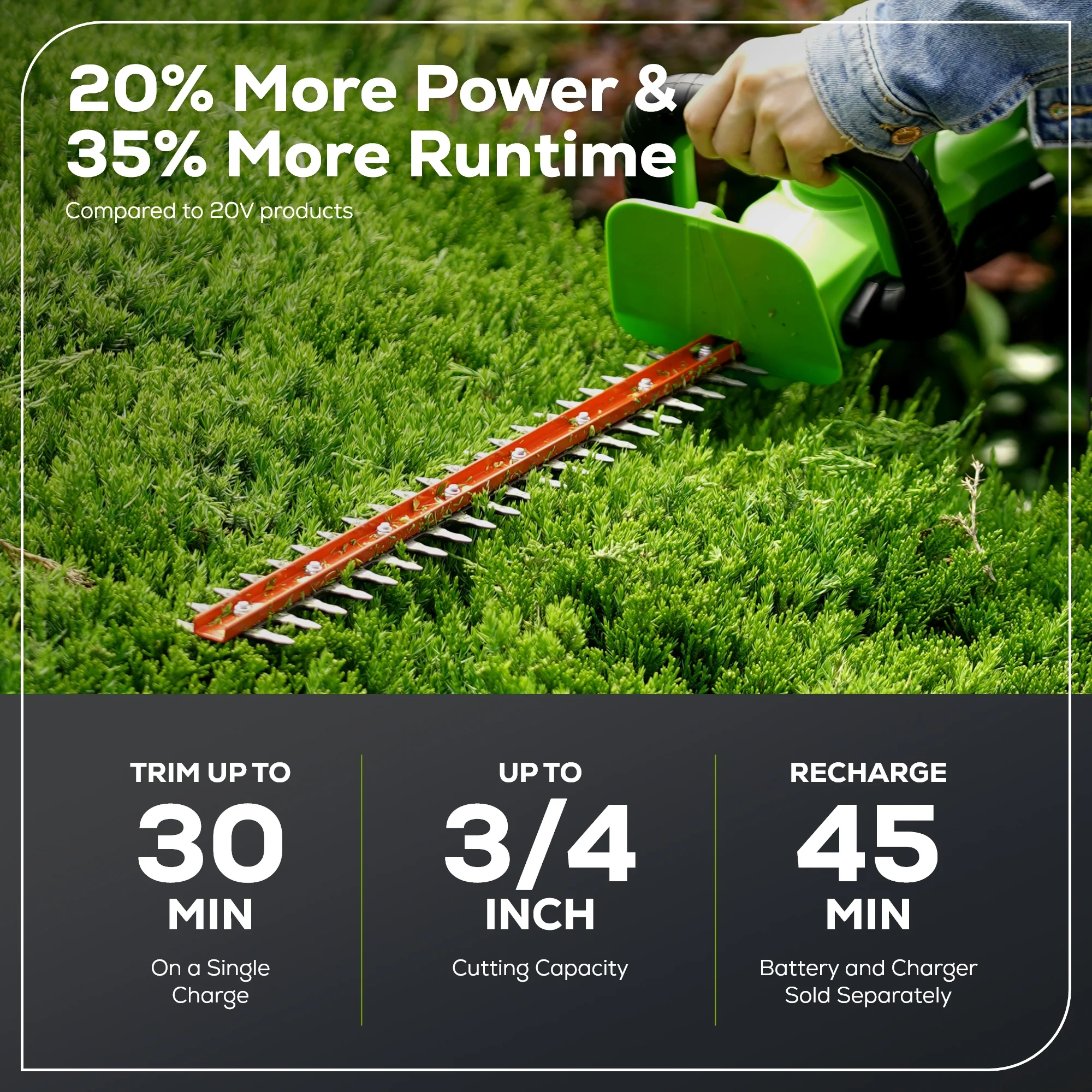 24V 22 Cordless Battery Rotating Handle Hedge Trimmer 3000 SPM (Tool Only)