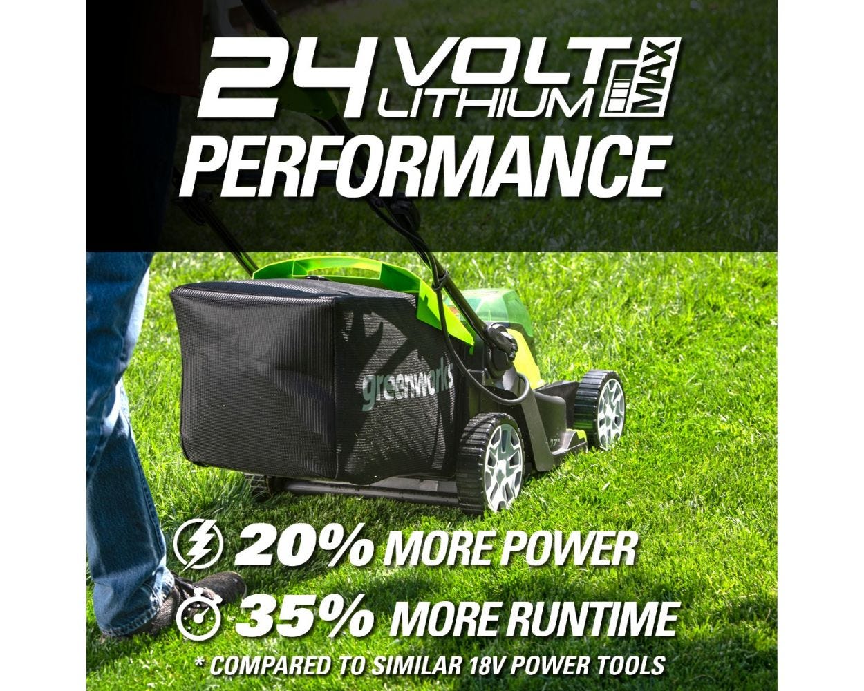 48V (2x24V) 17 Cordless Battery Push Lawn Mower w/ Two (2) 4.0Ah USB Batteries & Dual Port Charger