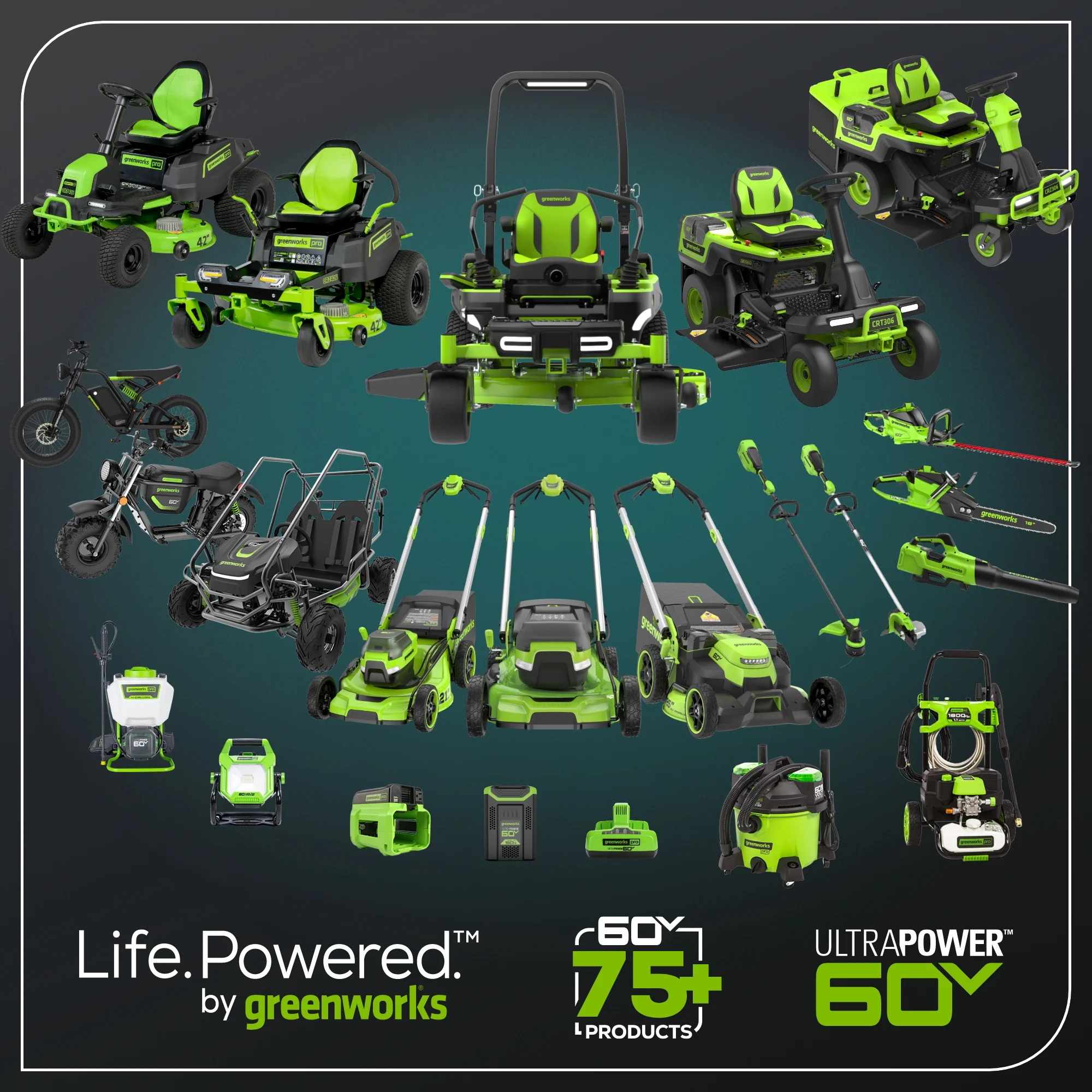 60V 54 MaximusZ Zero Turn Riding Mower with (2) 20.0 Ah, (2) 8.0 Ah & (2) 4.0 Ah Batteries and 1.5kW Charger