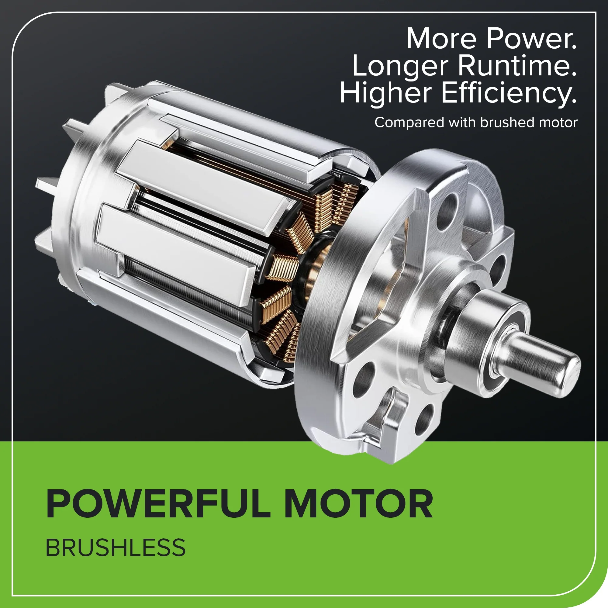 80V 12 Cordless Battery LED Snow Shovel w/ Directional Vanes, 2.5Ah Battery and Charger