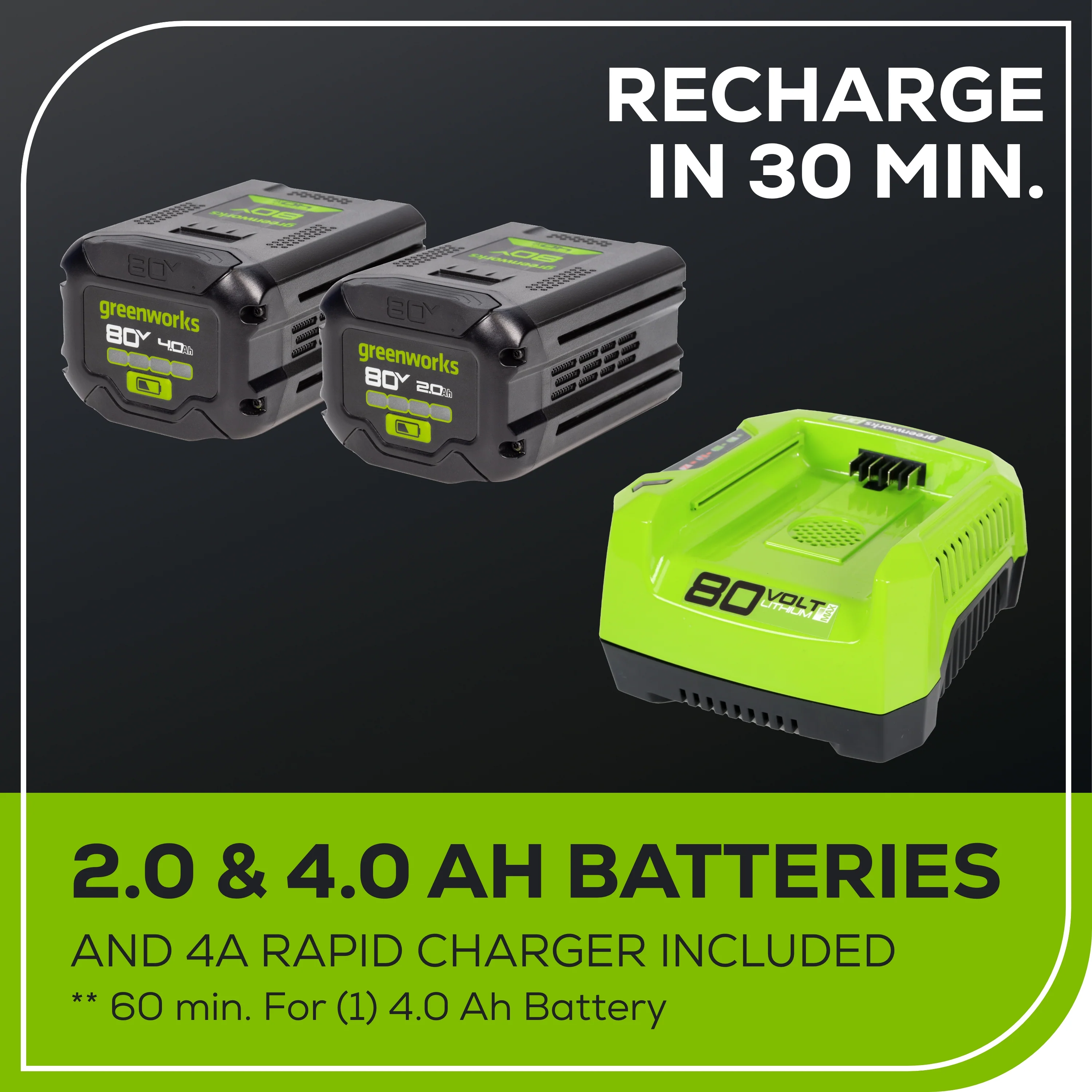 RENEWED 80V 21 Cordless Battery 4-in-1 Self-Propelled Lawn Mower w/ 4.0Ah, 2.0Ah Battery & Rapid Charger