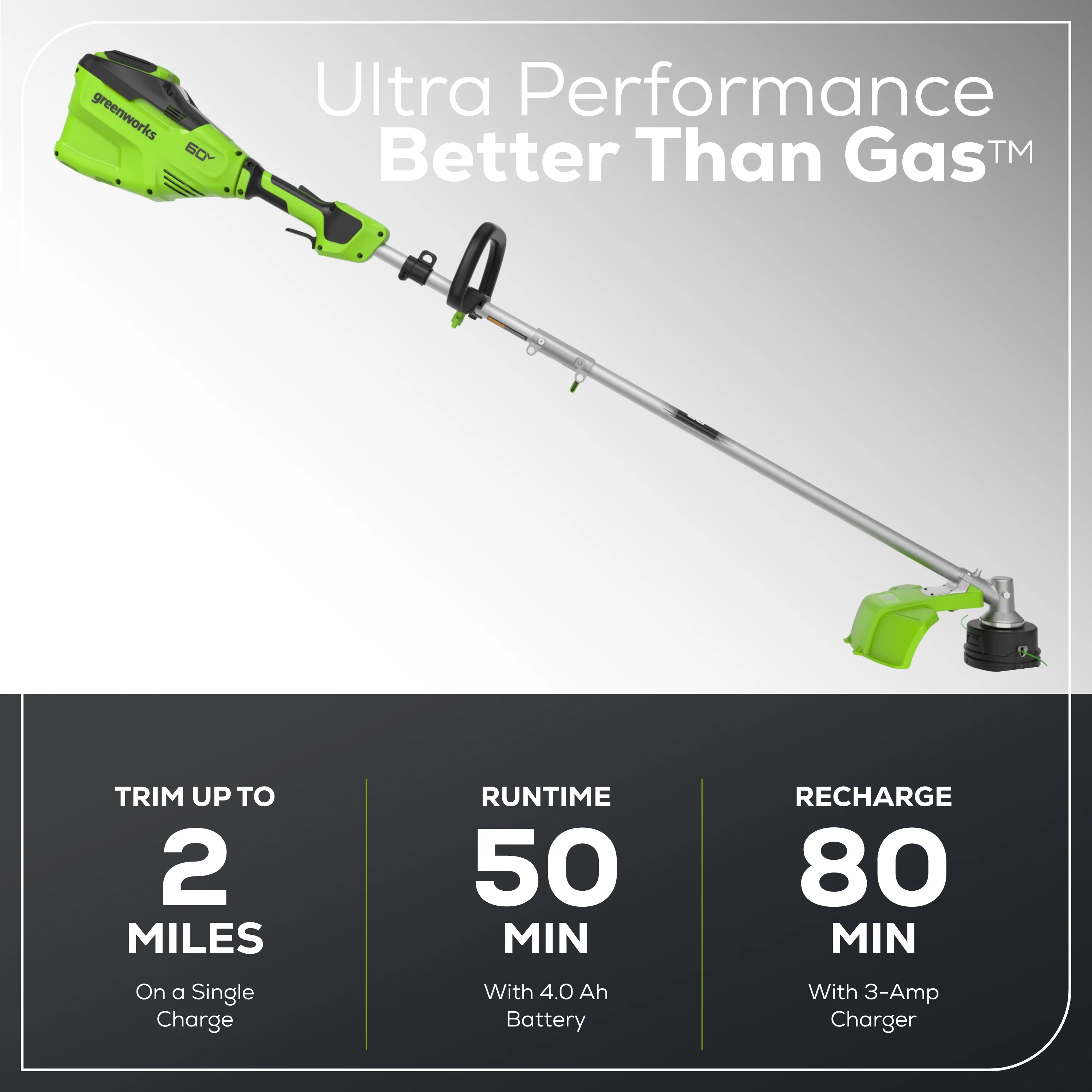 60V 16 Cordless Battery String Trimmer(Attachment Capable) w/ 4Ah Battery and 3A Charger