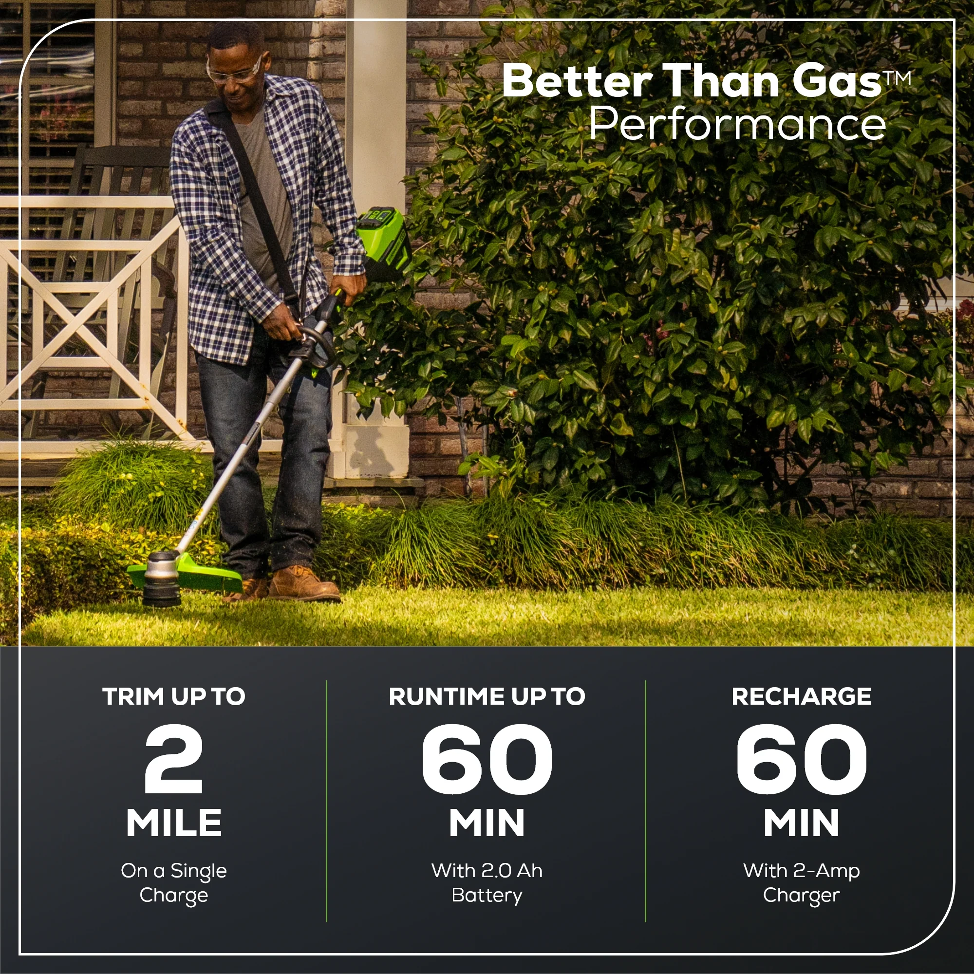 RENEWED 80V 16 Cordless Battery Brushless String Trimmer w/ 2.0Ah Battery & Charger