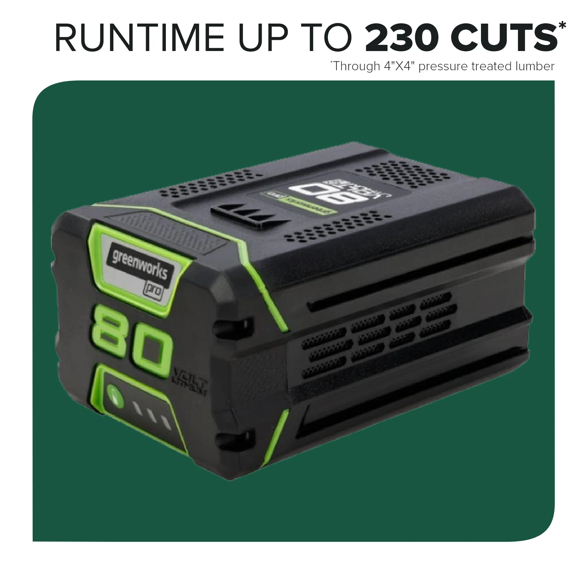 80V 20 Cordless Battery Chainsaw w/ 4.0Ah Battery & Charger