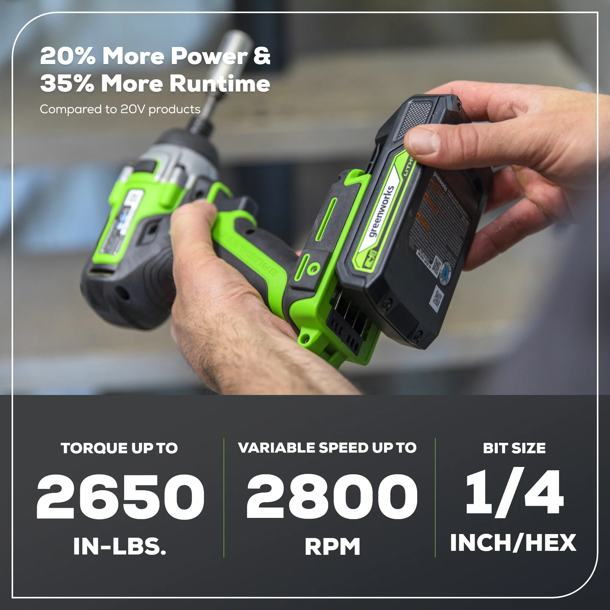 24V 1/4 2650 in/lbs Brushless Impact Driver w/ 2.0Ah USB Battery & Charger