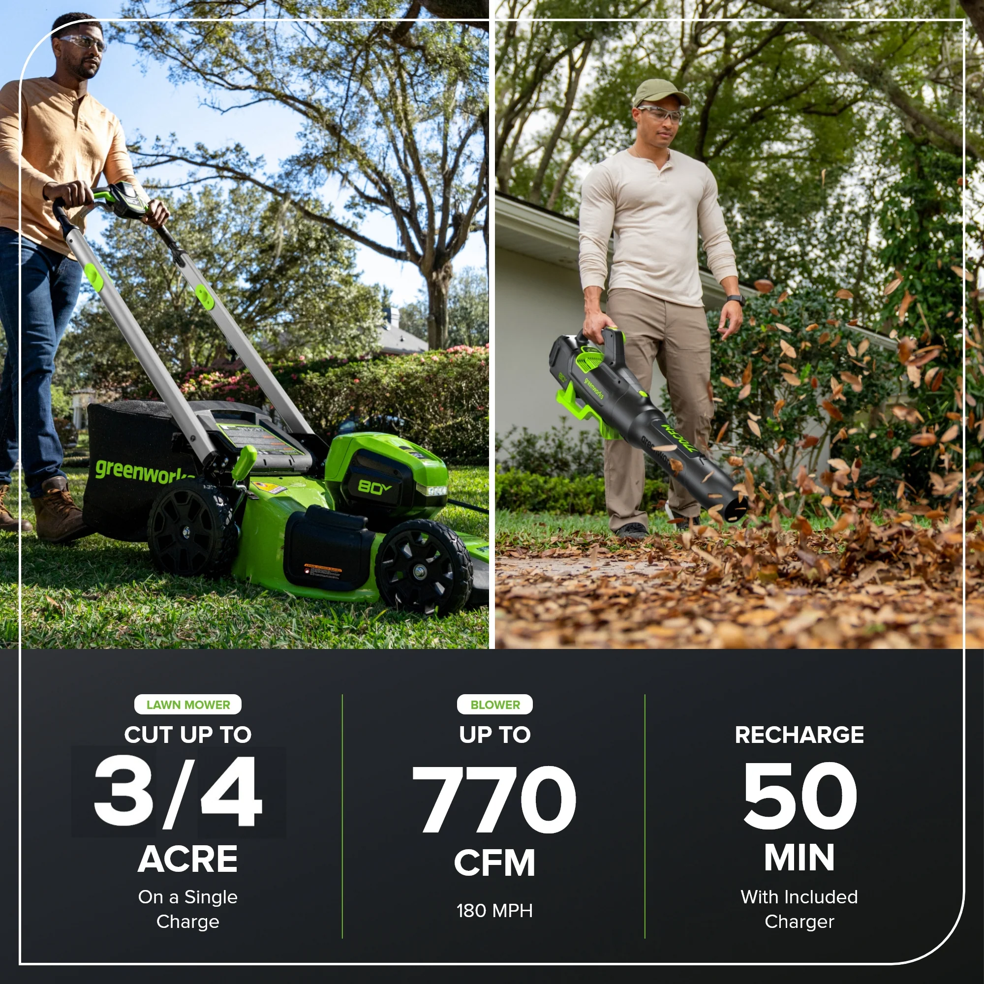 80V 21 Cordless Battery 4-in-1 Self-Propelled Lawn Mower & 700CFM Blower Combo Kit w/ 5.0Ah Battery & 6A Charger