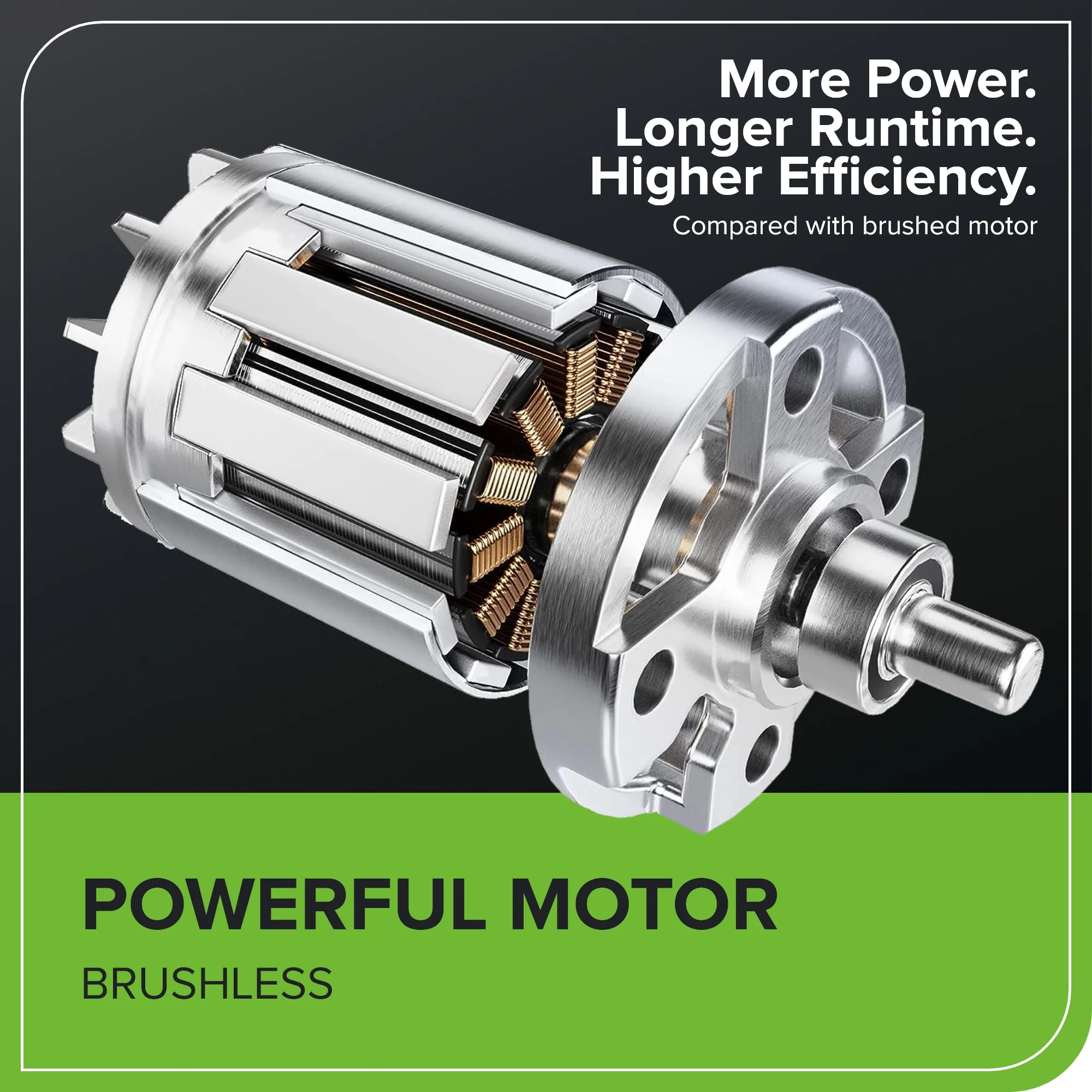 40V 12 Cordless Battery LED Snow Shovel w/ Directional Vanes, 4.0Ah Battery and Charger