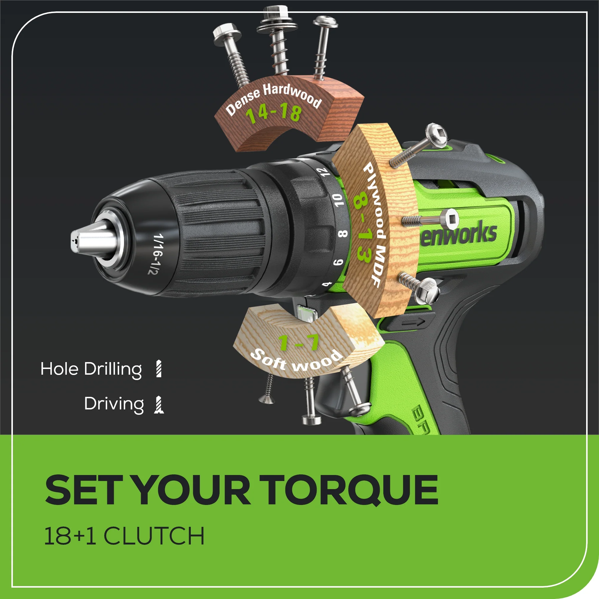24V Cordless Battery Drill / Driver and Impact Driver w/ Two (2) 2.0Ah Batteries & Charger