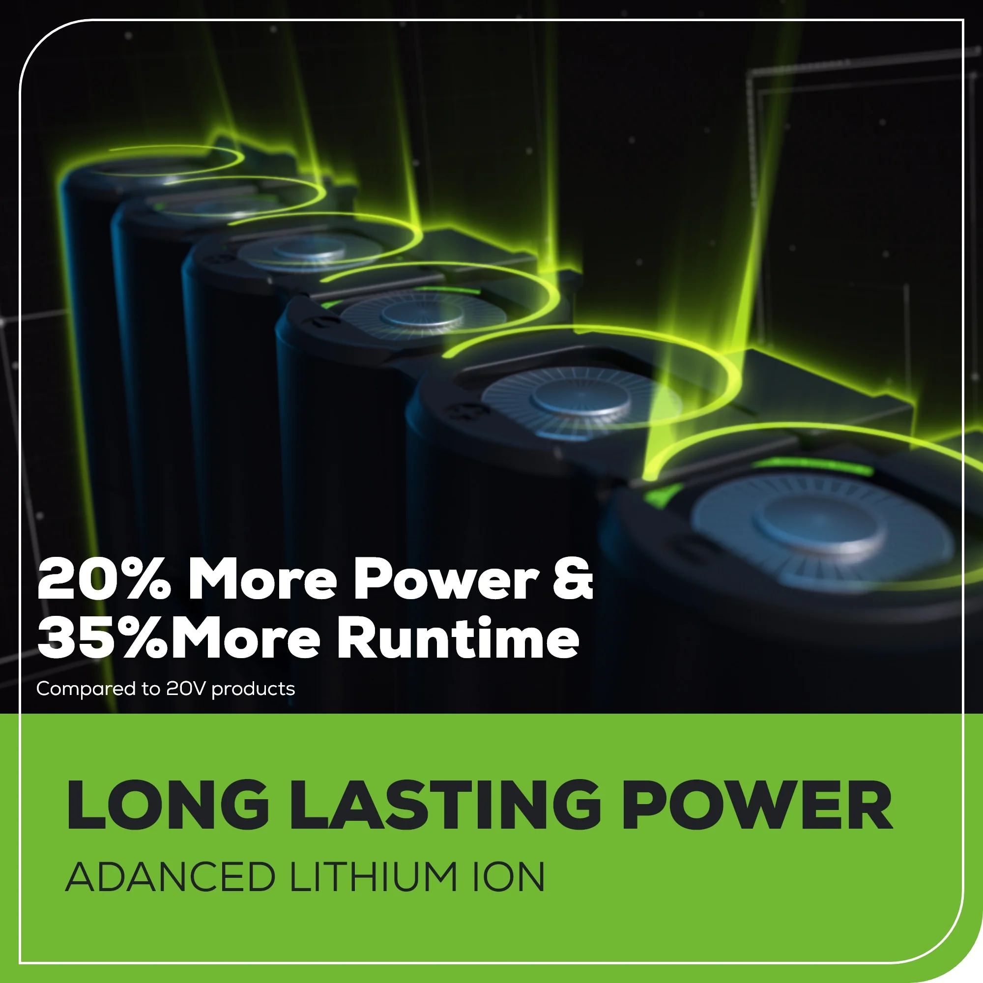 60V Cordless Battery 300 Watt Power Inverter w/ 2.5Ah Battery & Charger