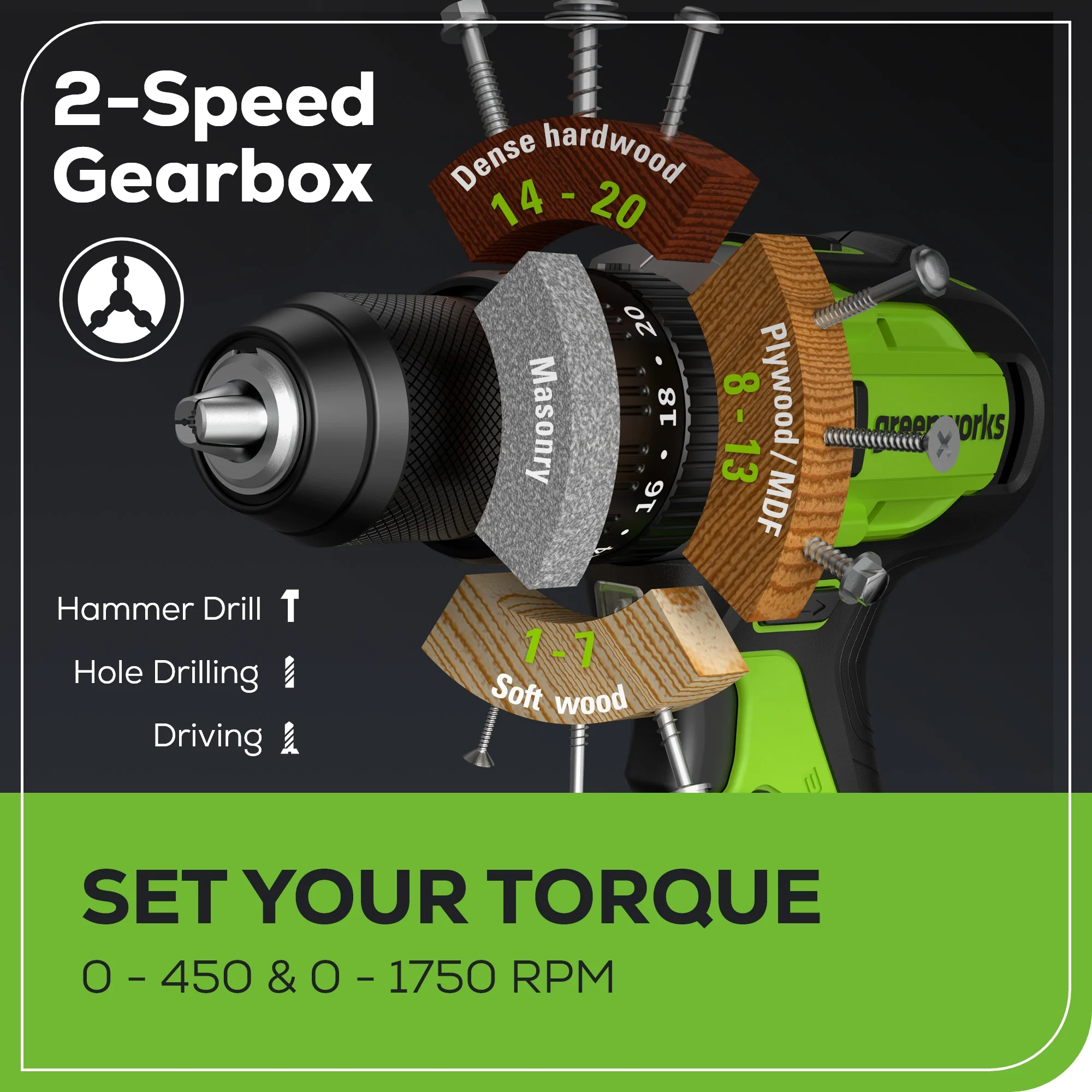 24V Brushless 1/2 530 in/lbs Hammer Drill (Tool Only)