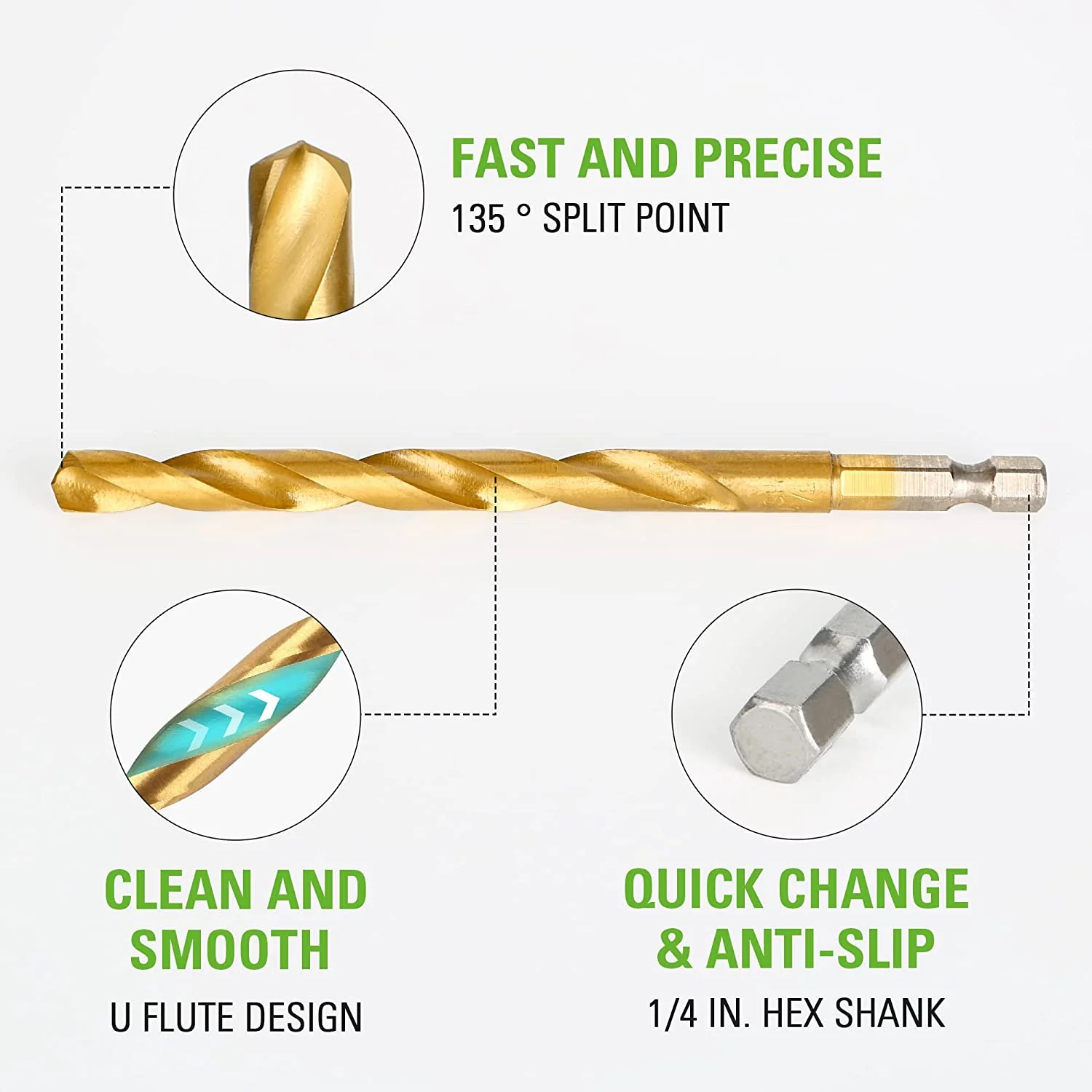 22 Piece Titanium Drilling Bit Set