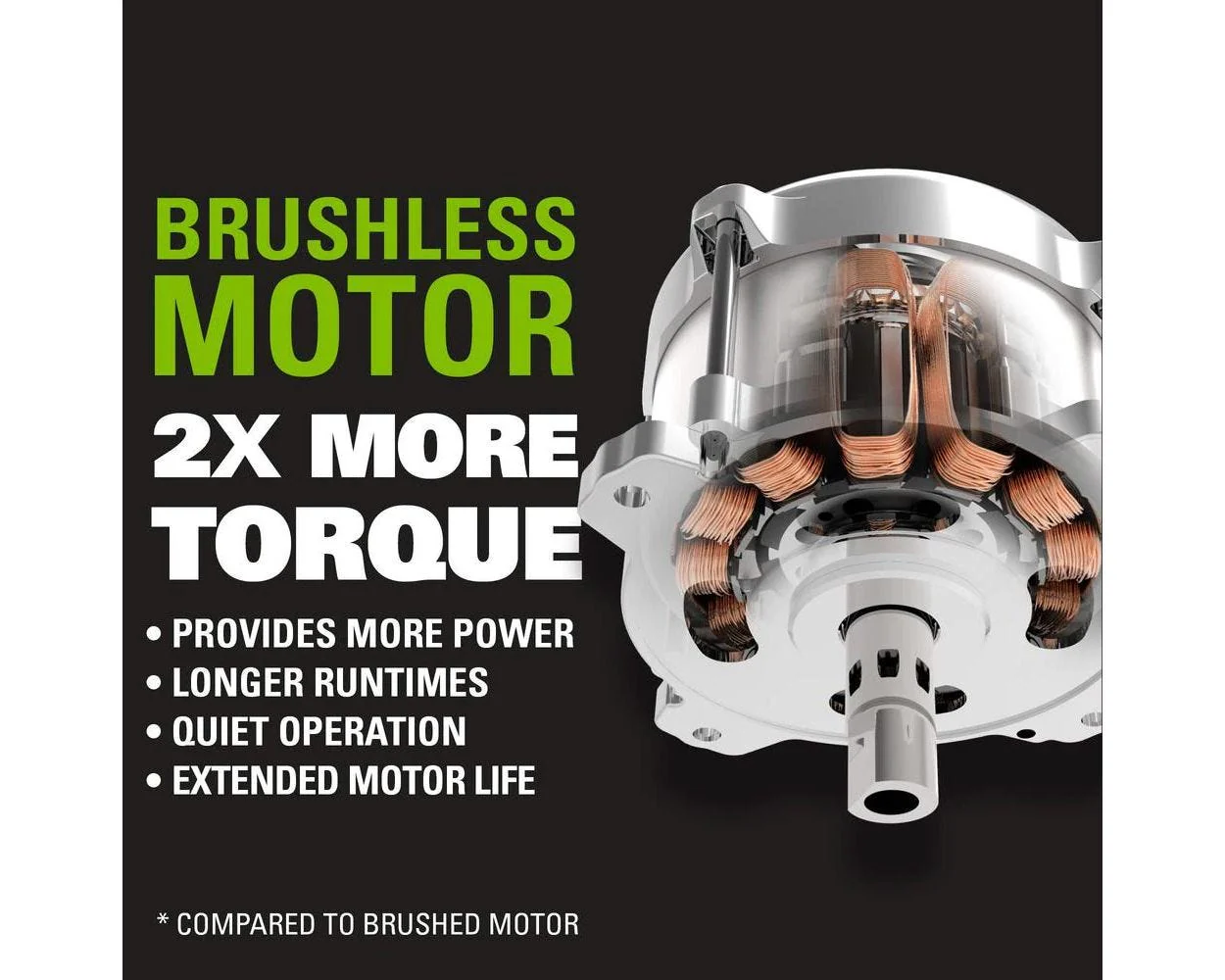 48V (2x24V) 17 Cordless Battery Push Mower & FREE Drill/Driver Combo Kit w/ (2) 4.0 Ah USB Batteries & Dual Port Charger