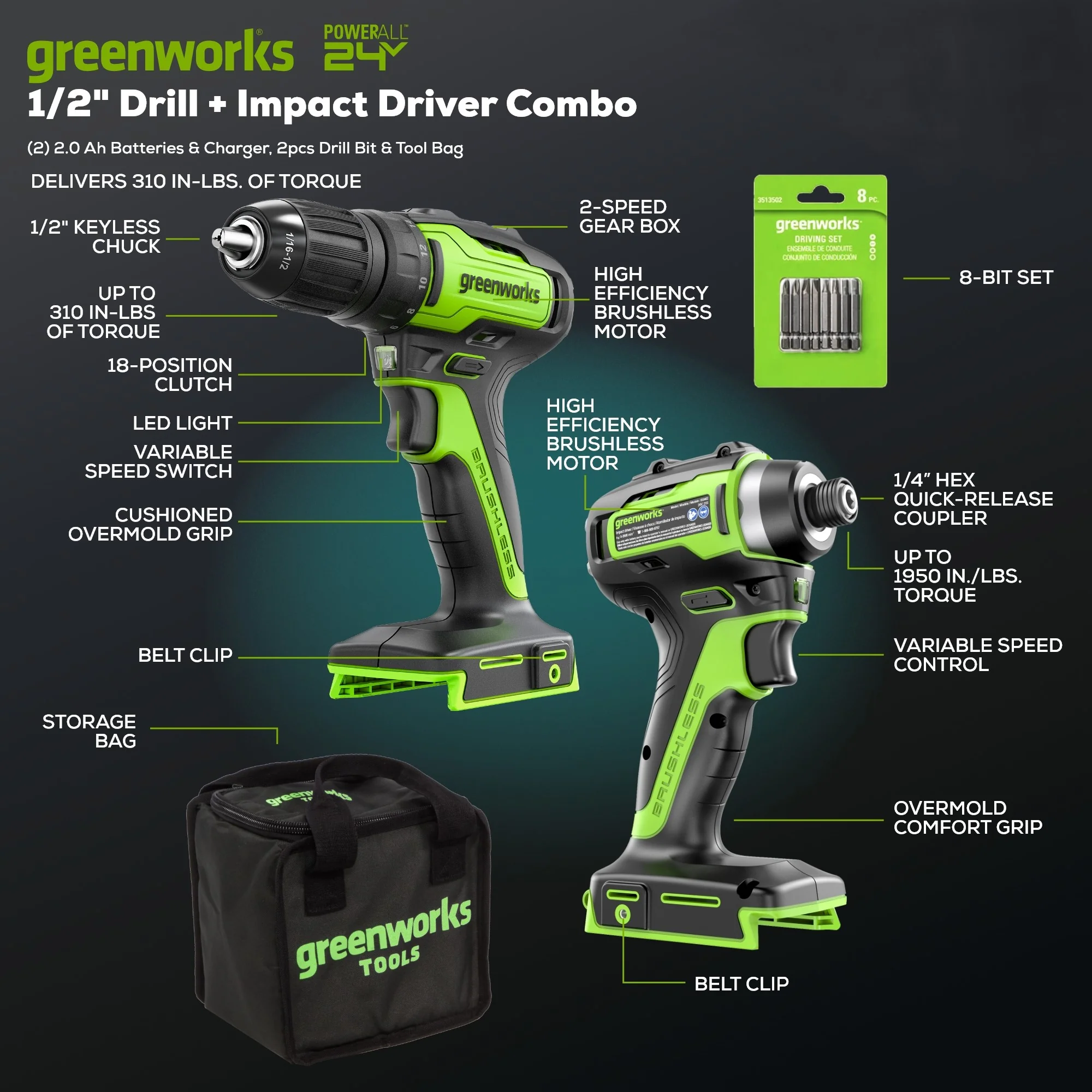 RENEWED 24V Brushless 1/2” Drill / Driver, 1/4” Hex Impact Driver, 8 pcs Bit Set & Bag Kit w/ (2) 2.0Ah Batteries & Charger