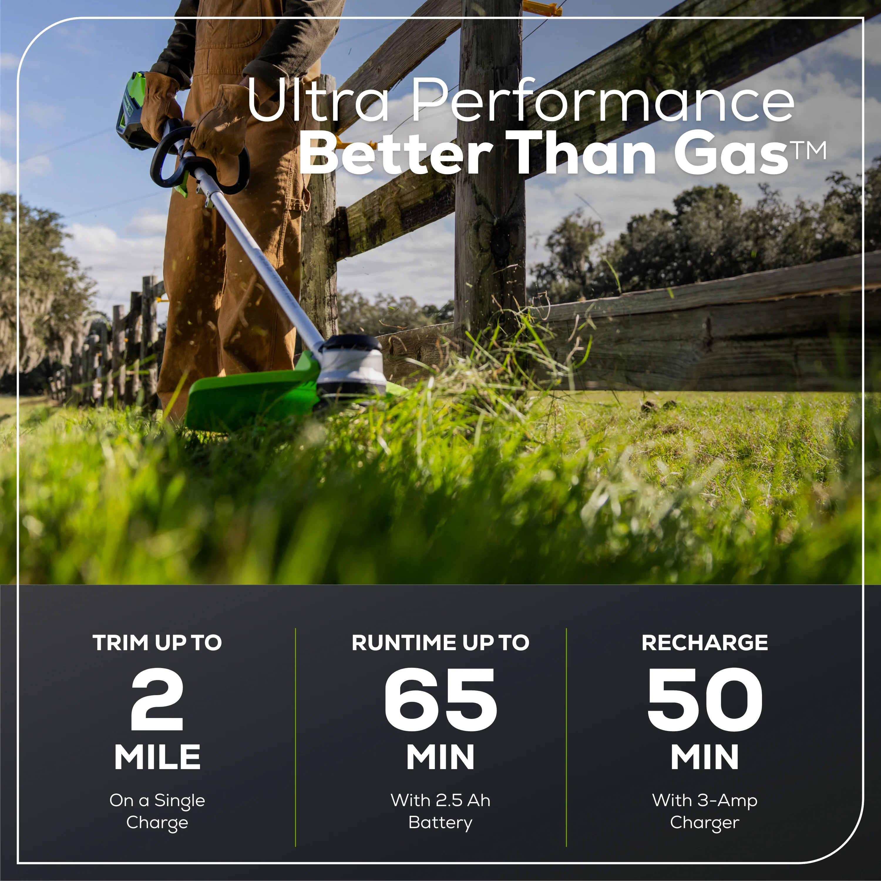 60V 22 Cordless Battery Self-Propelled Mower & 16 String Trimmer Combo Kit w/ (1) 8.0Ah and (1) 2.5Ah Batteries & (2) Chargers