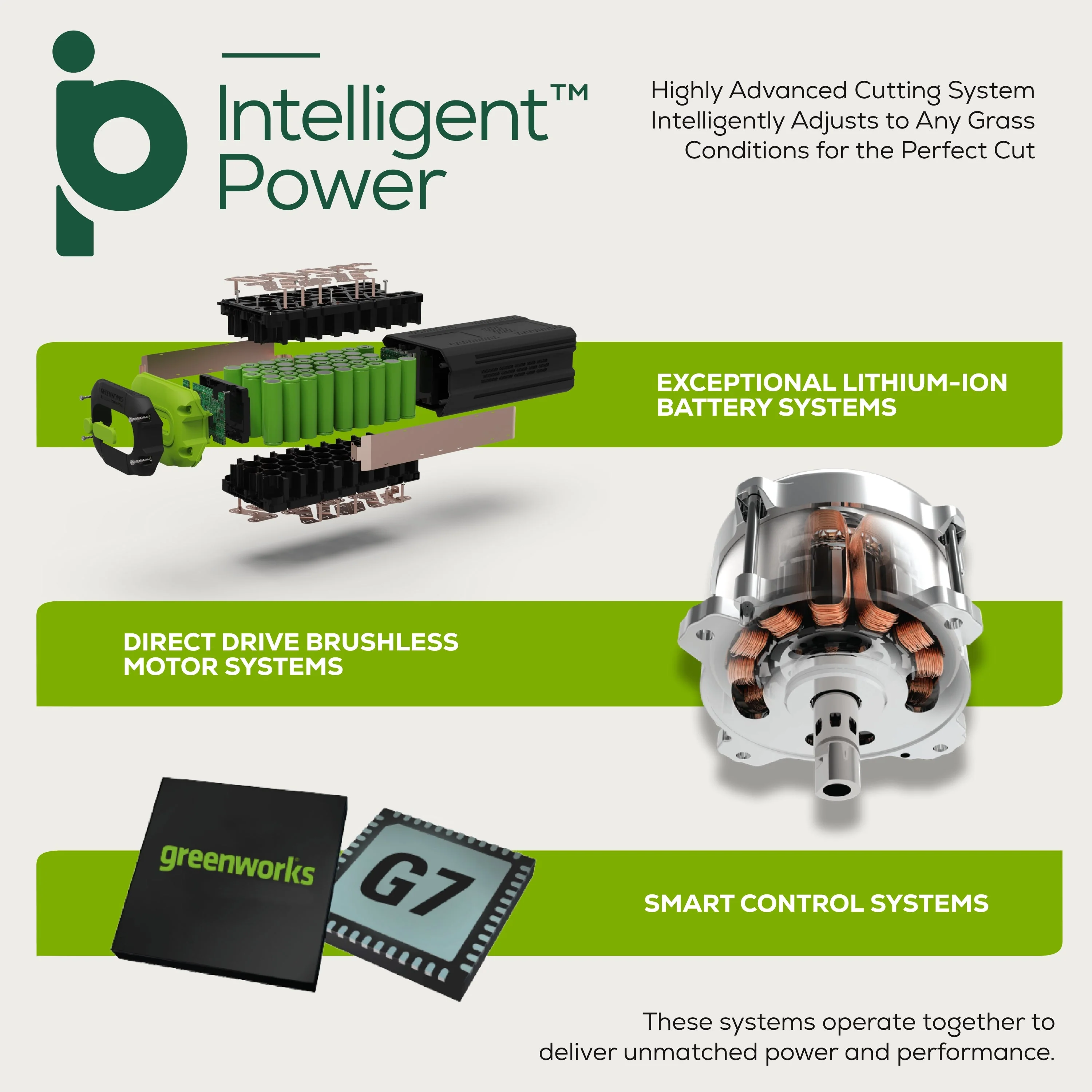 60V 16 Cordless Battery String Trimmer & 0.095 String Trimmer Line Combo Kit w/ 2.5Ah Battery & Charger