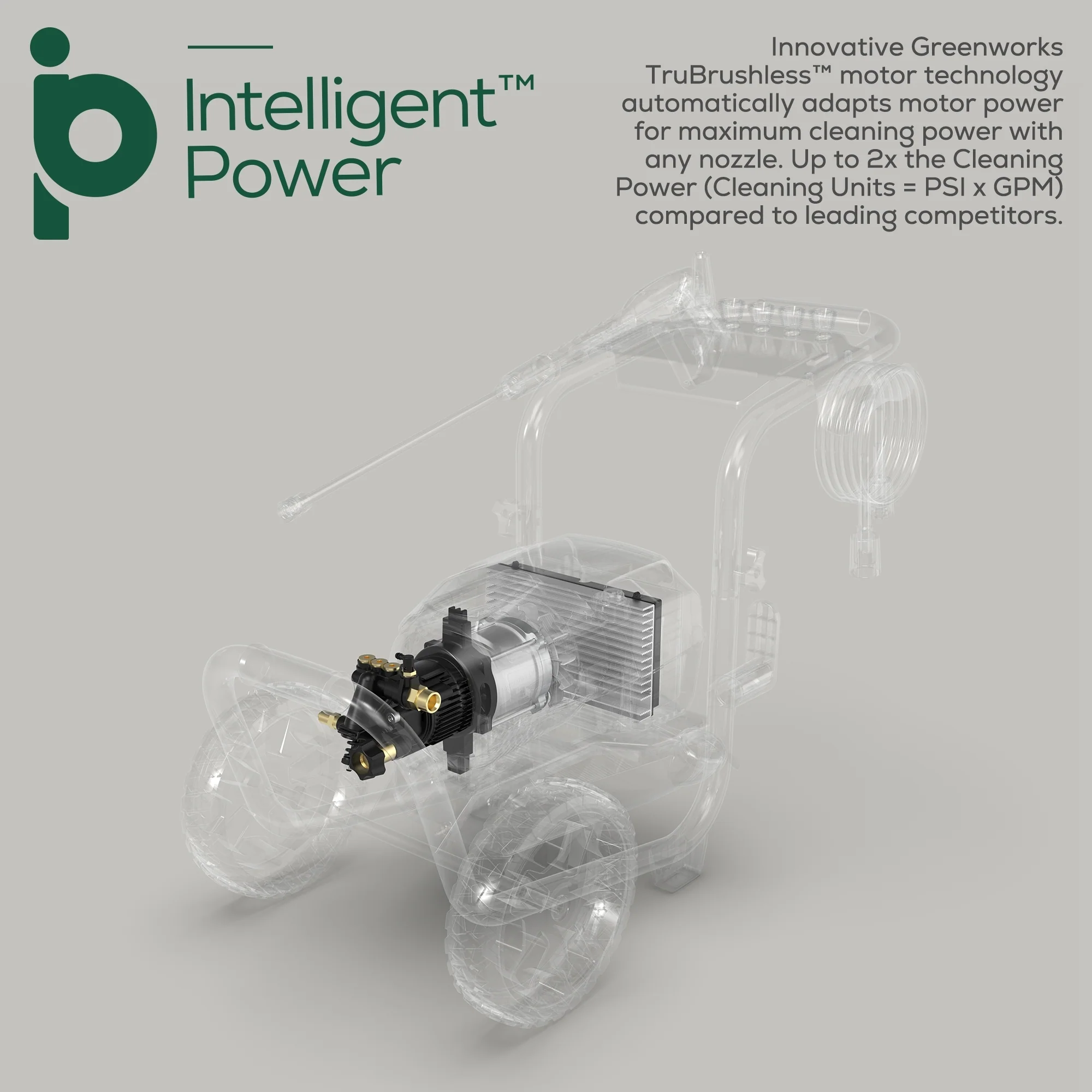 3000 PSI 2.0 GPM Cold Water Electric Pressure Washer