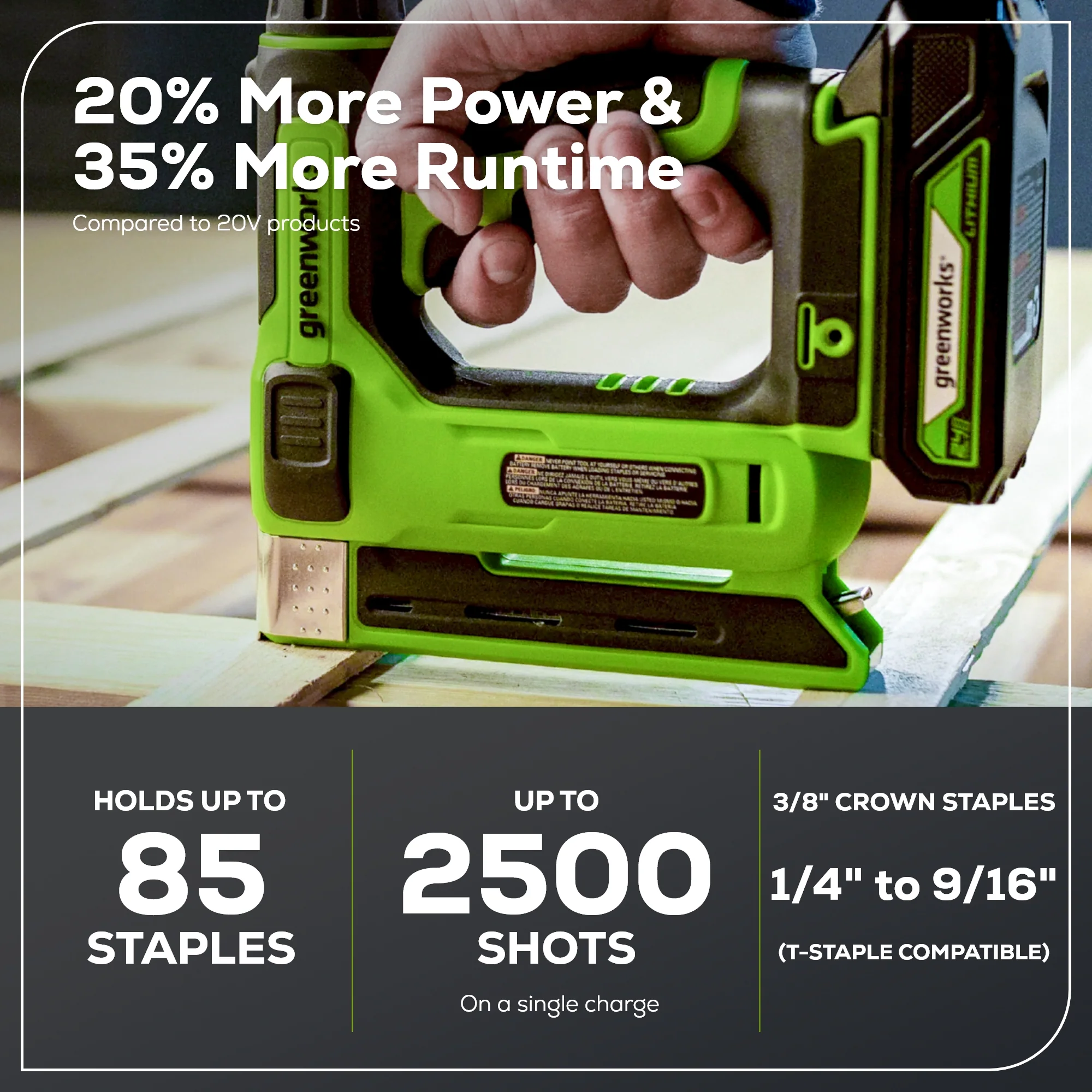 24V 3/8 Crown Stapler w/ 2.0Ah Battery & Charger