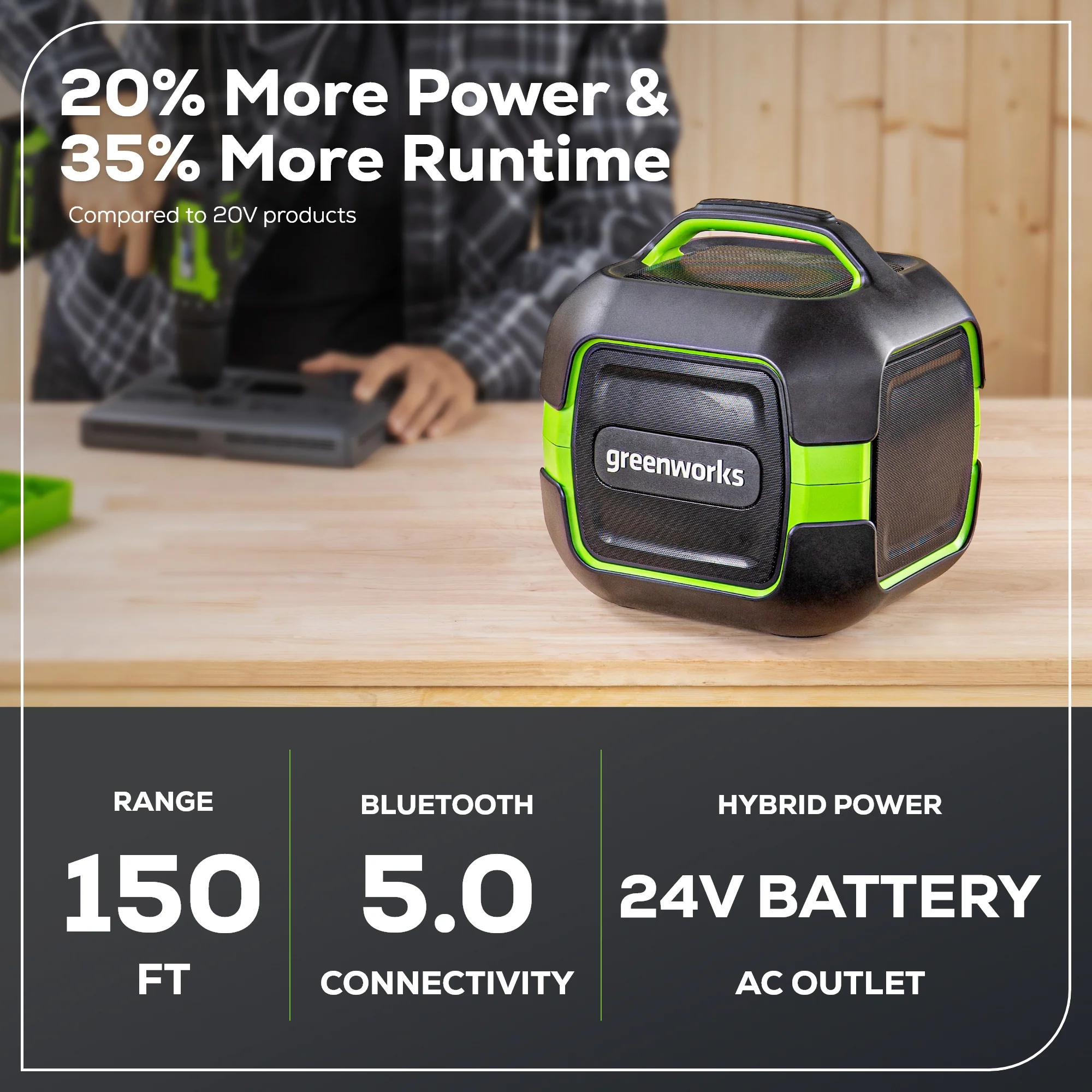 24V Cordless Battery Bluetooth Speaker w/ 2.0Ah Battery & Charger