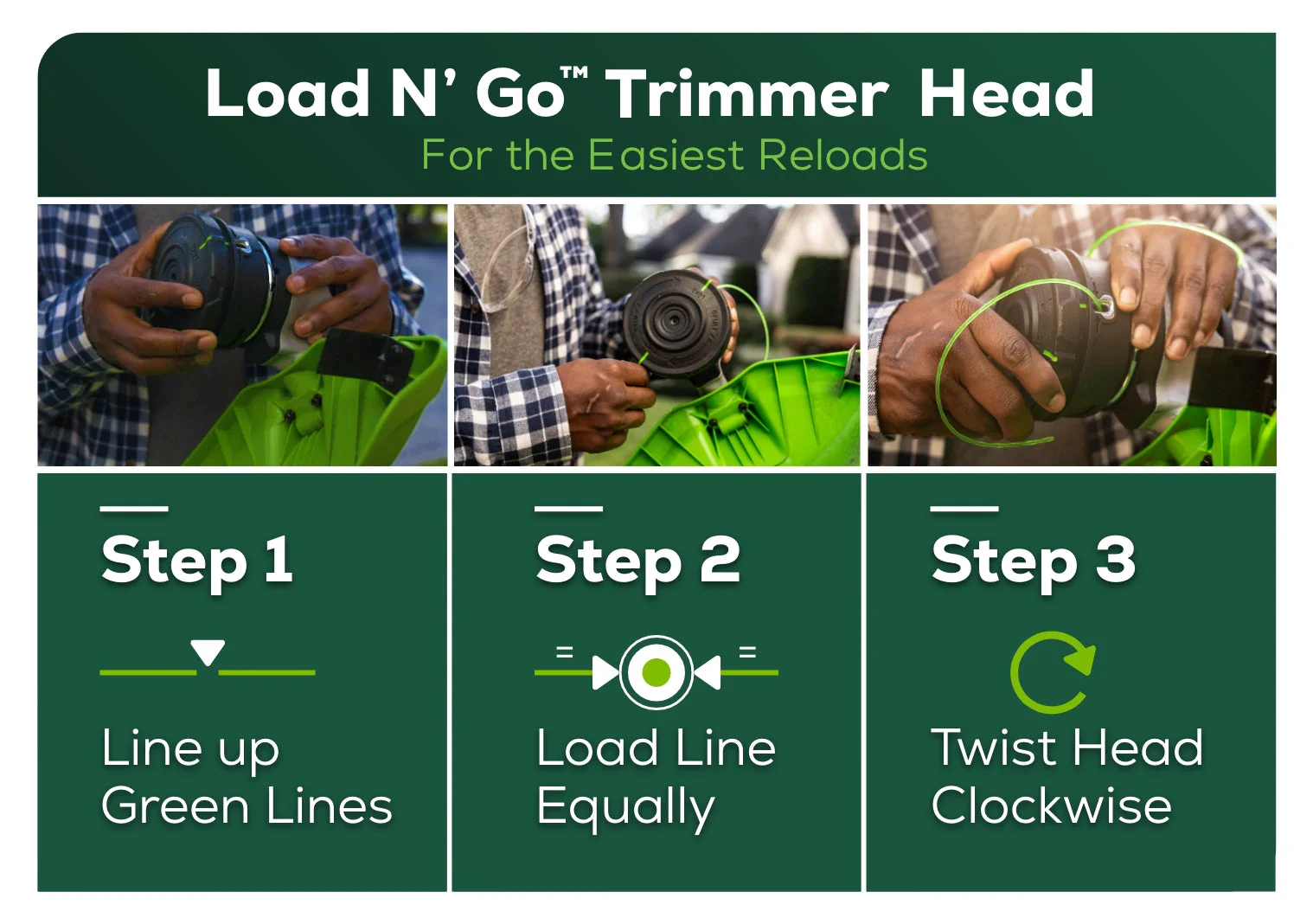 80V 16 Cordless Battery String Trimmer, 730 CFM Blower & 26 Hedge Trimmer Combo Kit w/ 2.0 Ah Battery & Charger